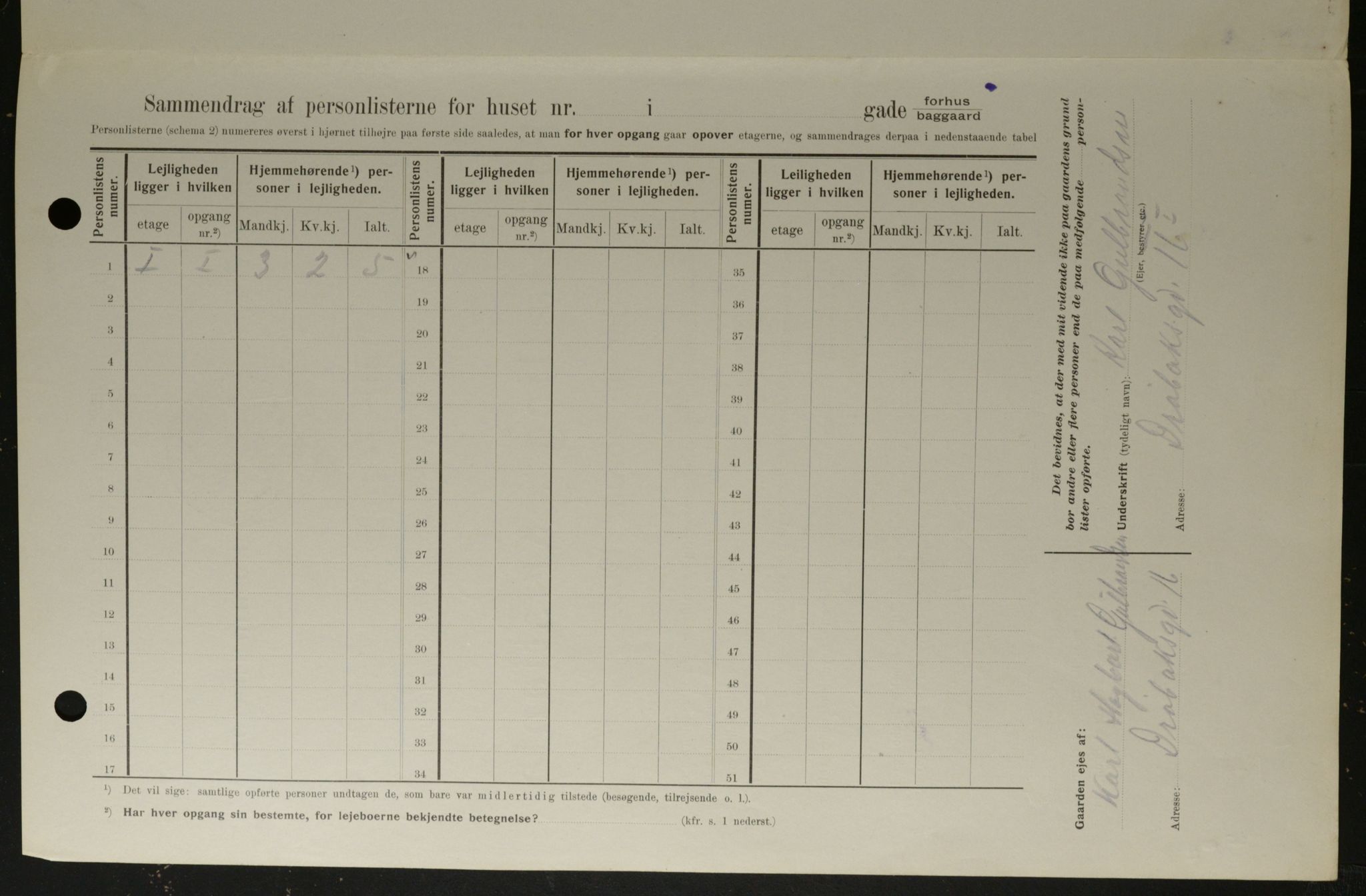 OBA, Municipal Census 1908 for Kristiania, 1908, p. 16188