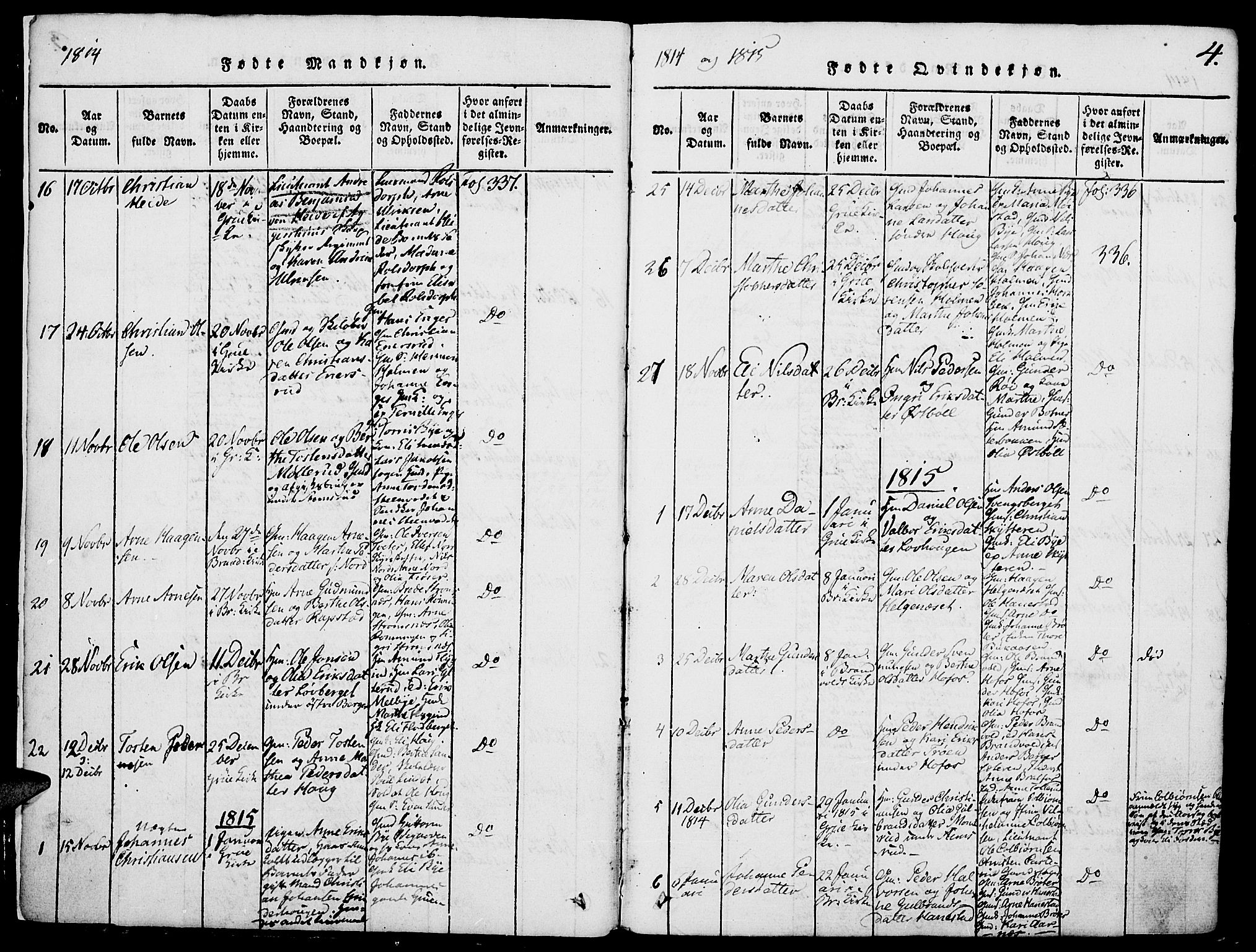 Grue prestekontor, AV/SAH-PREST-036/H/Ha/Haa/L0006: Parish register (official) no. 6, 1814-1830, p. 4