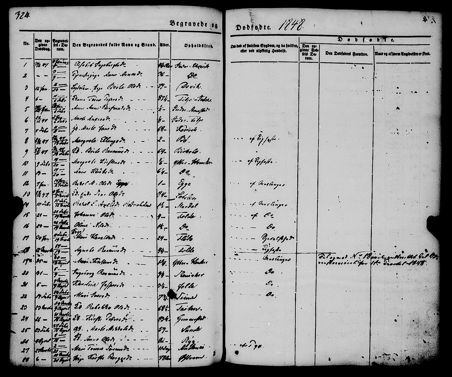 Gloppen sokneprestembete, AV/SAB-A-80101/H/Haa/Haaa/L0008: Parish register (official) no. A 8, 1837-1855, p. 324