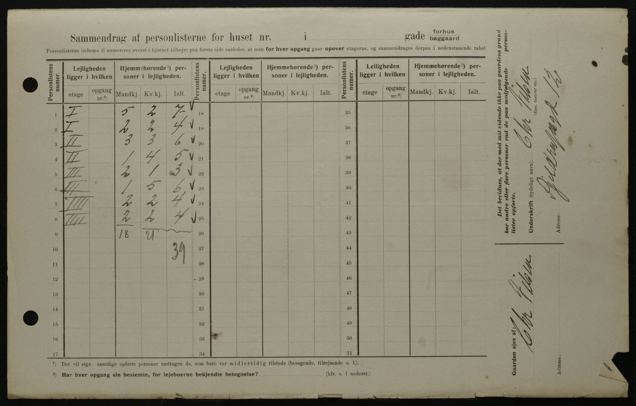 OBA, Municipal Census 1908 for Kristiania, 1908, p. 86239