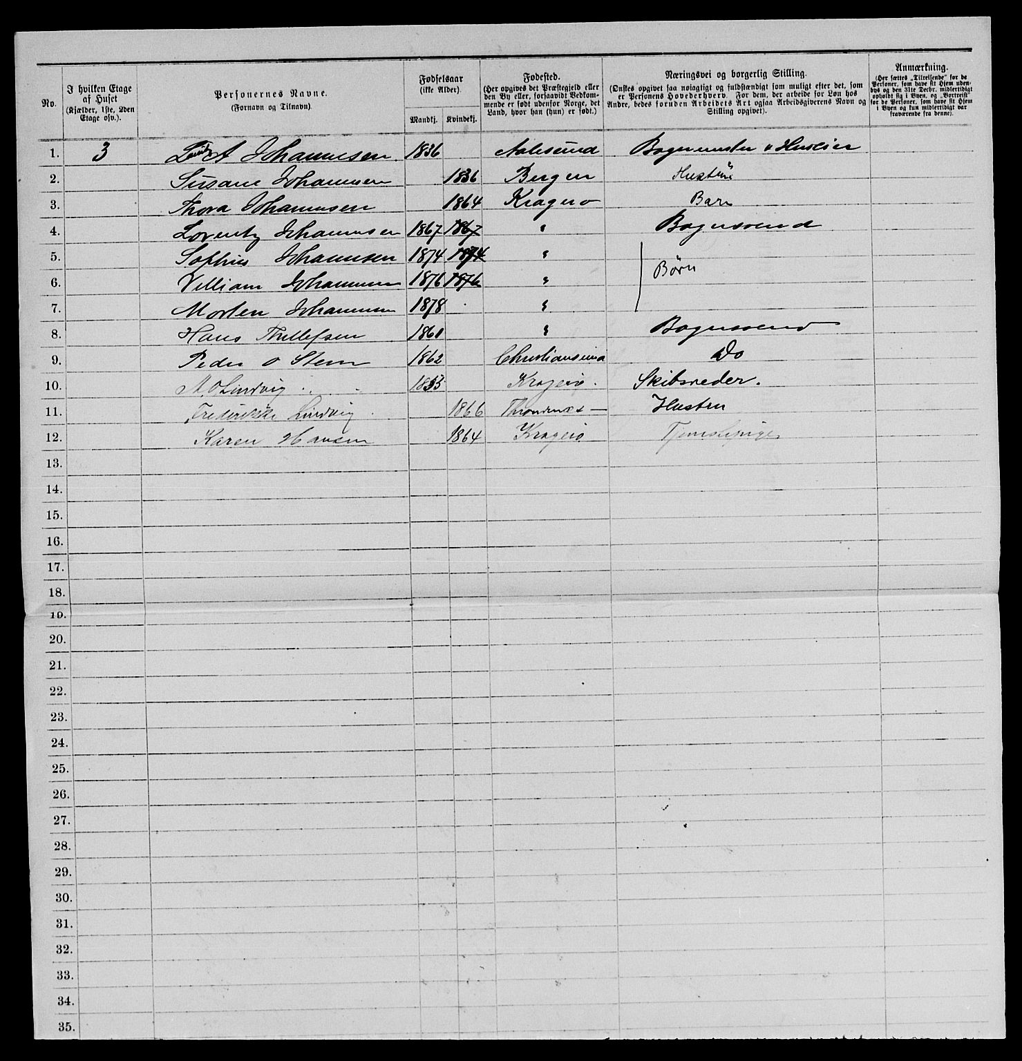 SAKO, 1885 census for 0801 Kragerø, 1885, p. 1193