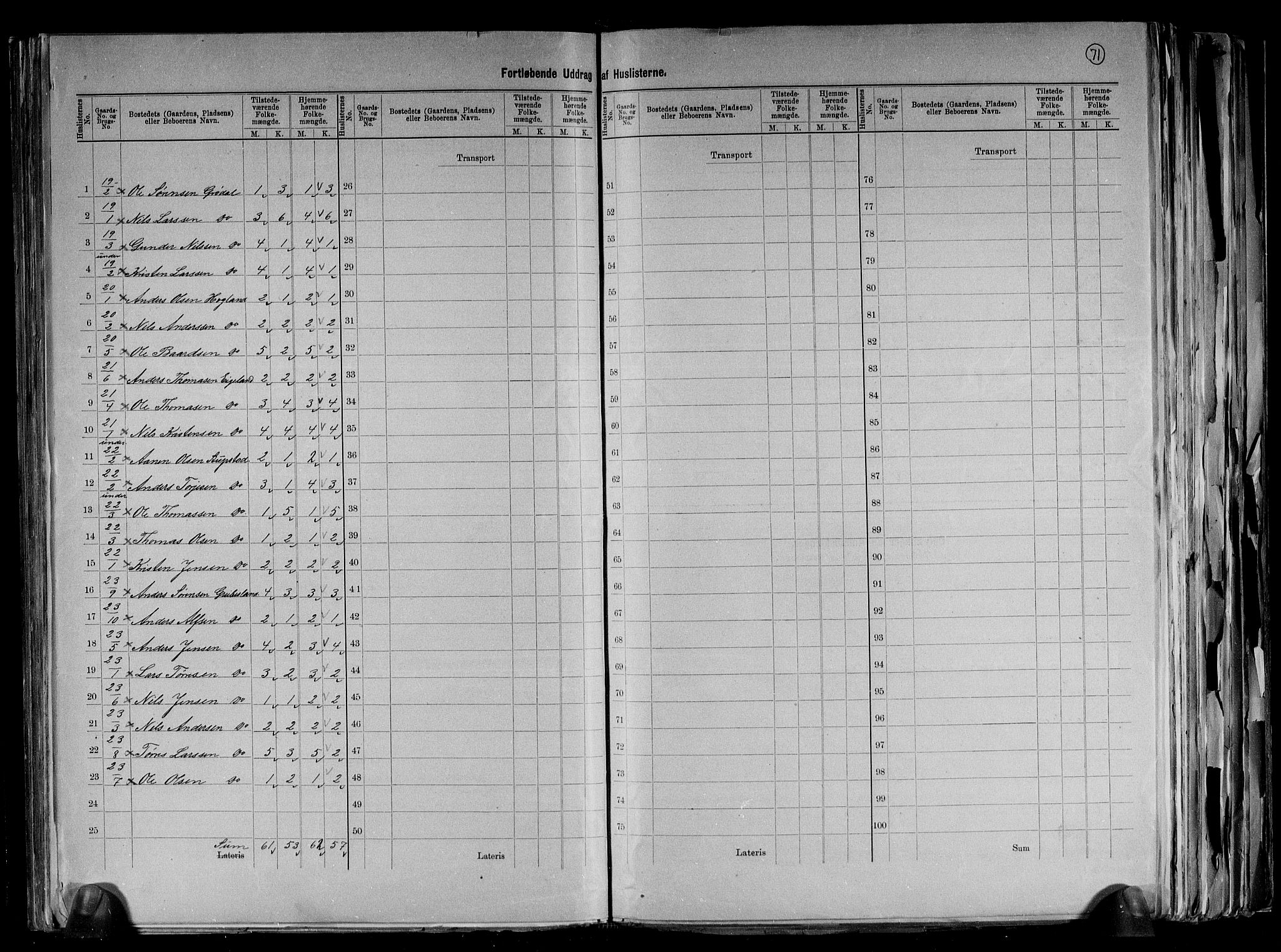 RA, 1891 census for 1016 Øvrebø og Hægeland, 1891, p. 11