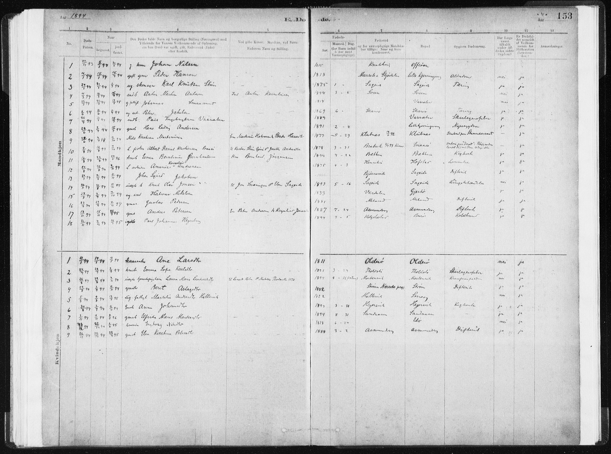 Ministerialprotokoller, klokkerbøker og fødselsregistre - Sør-Trøndelag, SAT/A-1456/634/L0533: Parish register (official) no. 634A09, 1882-1901, p. 153
