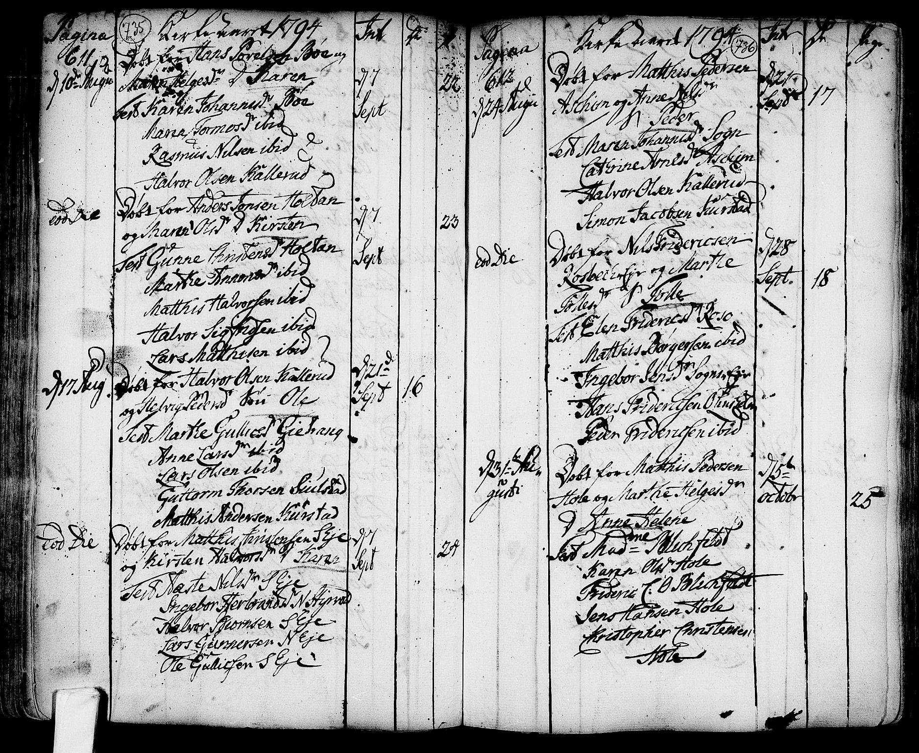 Lardal kirkebøker, AV/SAKO-A-350/F/Fa/L0003: Parish register (official) no. I 3, 1733-1815, p. 735-736