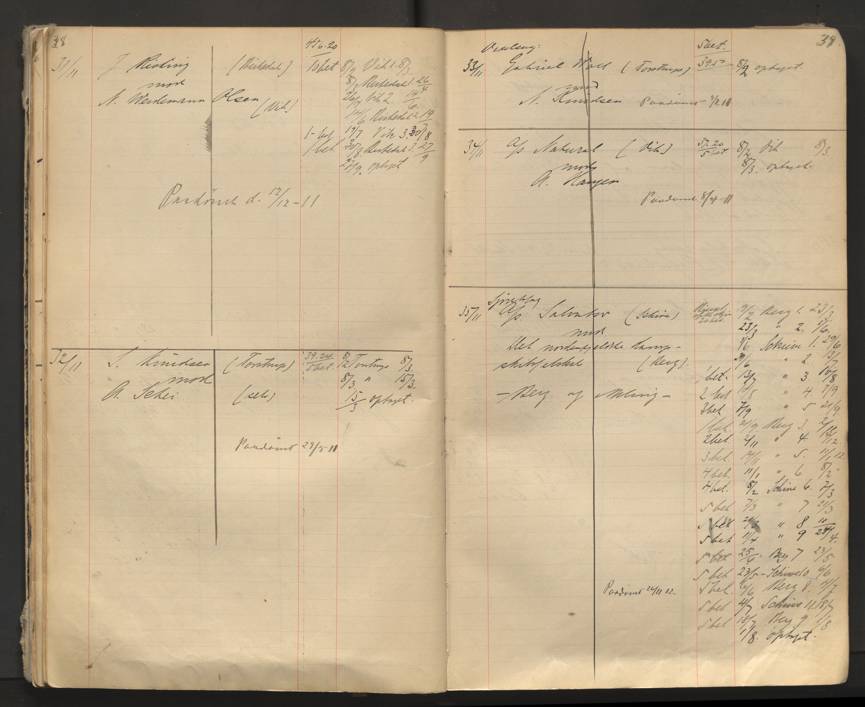 Stavanger byfogd, AV/SAST-A-101408/001/3/32/32A/L0005: Saksliste for Stavanger byting, 1910-1914, p. 38-39