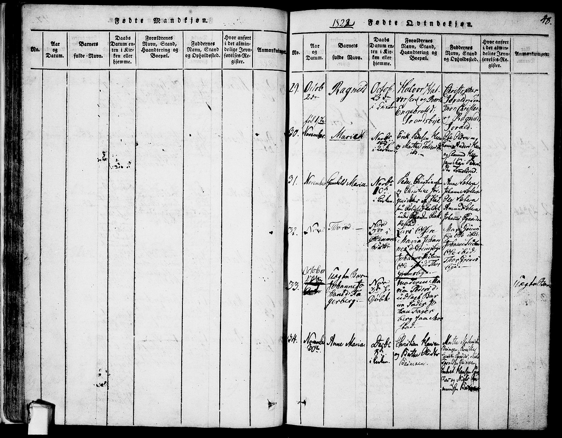 Rødenes prestekontor Kirkebøker, AV/SAO-A-2005/F/Fa/L0004: Parish register (official) no. I 4, 1814-1838, p. 48