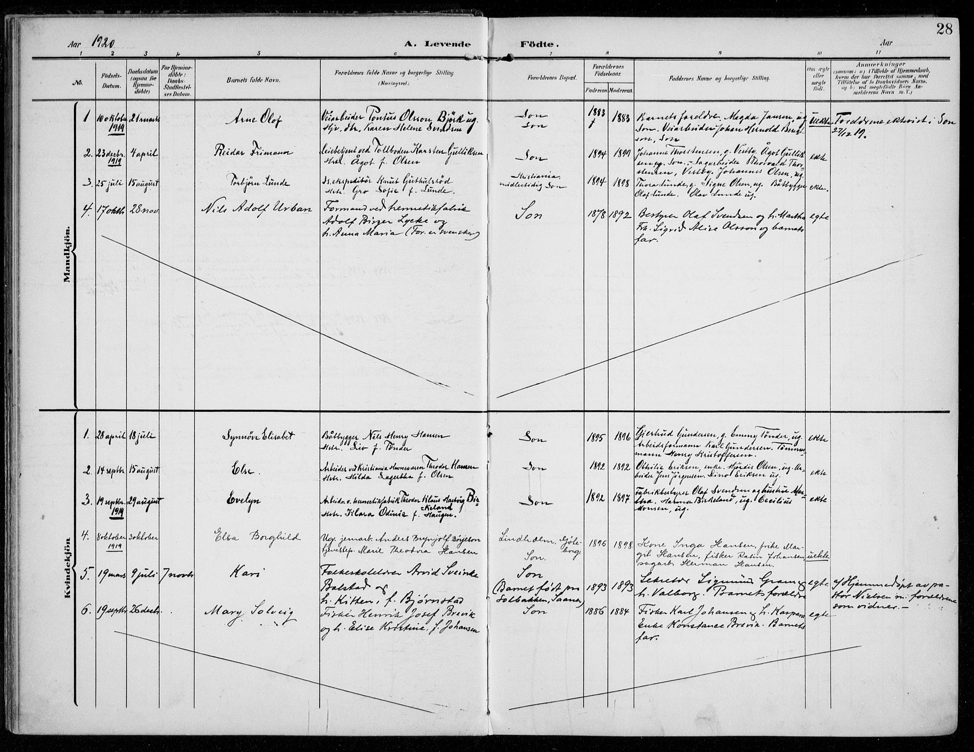 Vestby prestekontor Kirkebøker, AV/SAO-A-10893/F/Fc/L0002: Parish register (official) no. III 2, 1906-1940, p. 28