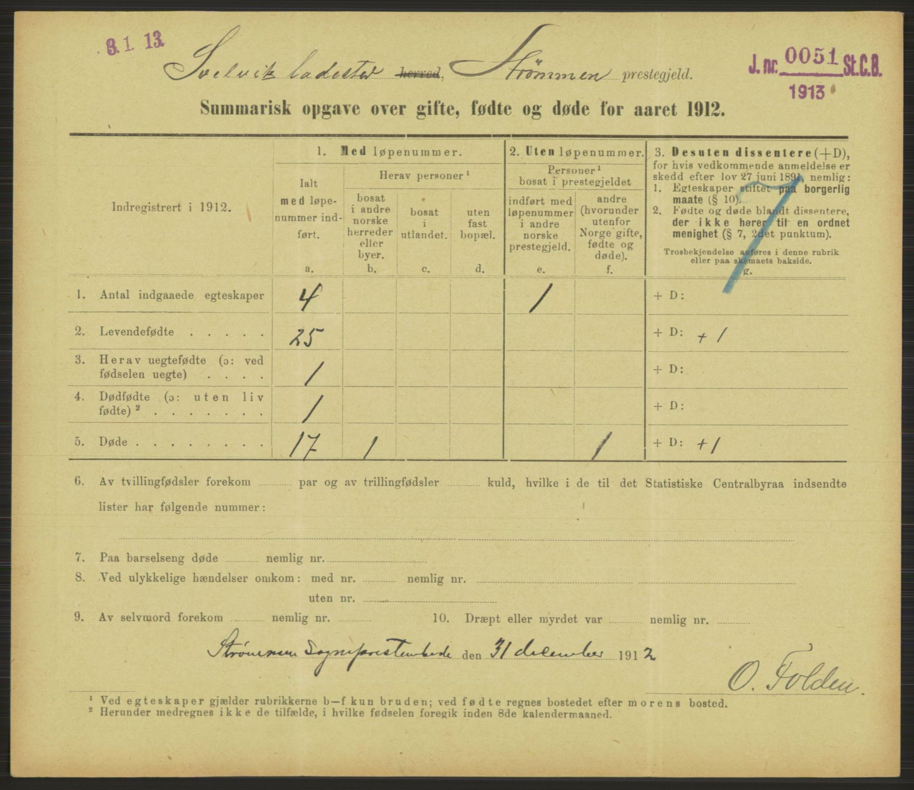 Statistisk sentralbyrå, Sosiodemografiske emner, Befolkning, RA/S-2228/D/Df/Dfb/Dfbb/L0052: Summariske oppgaver over gifte, fødte og døde for hele landet., 1912, p. 417