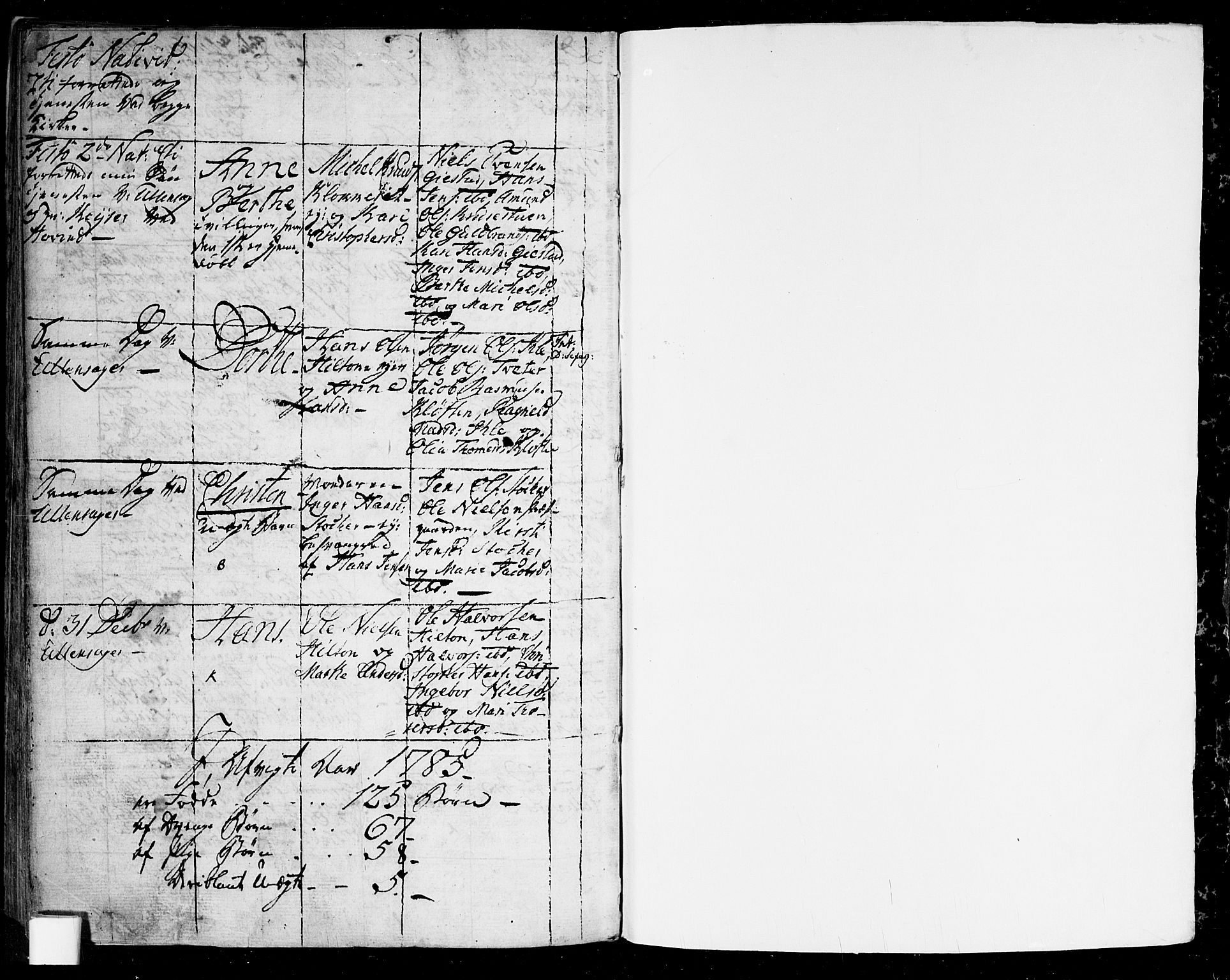 Ullensaker prestekontor Kirkebøker, SAO/A-10236a/F/Fa/L0006: Parish register (official) no. I 6, 1762-1785, p. 283