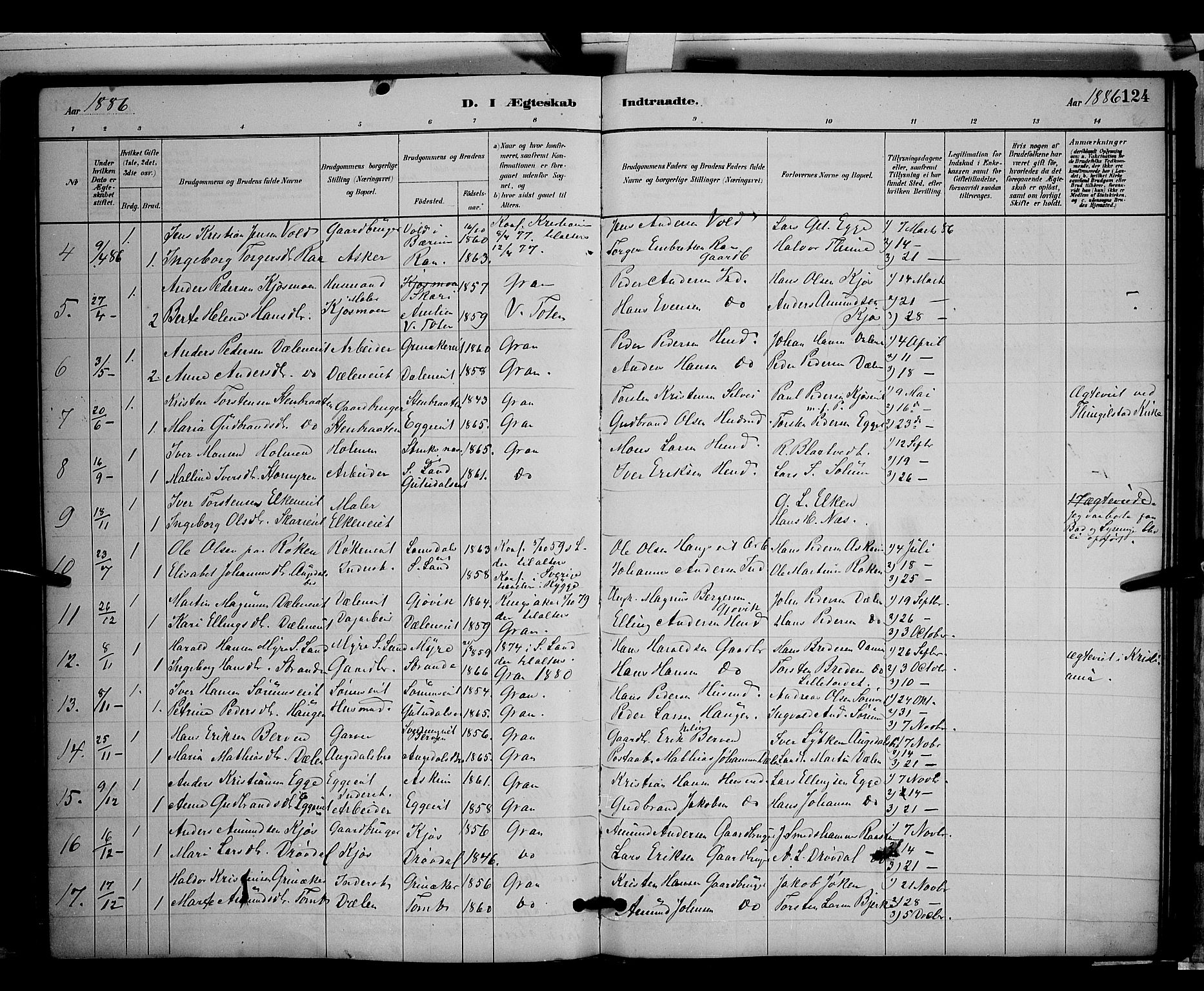 Gran prestekontor, SAH/PREST-112/H/Ha/Hab/L0003: Parish register (copy) no. 3, 1882-1890, p. 124