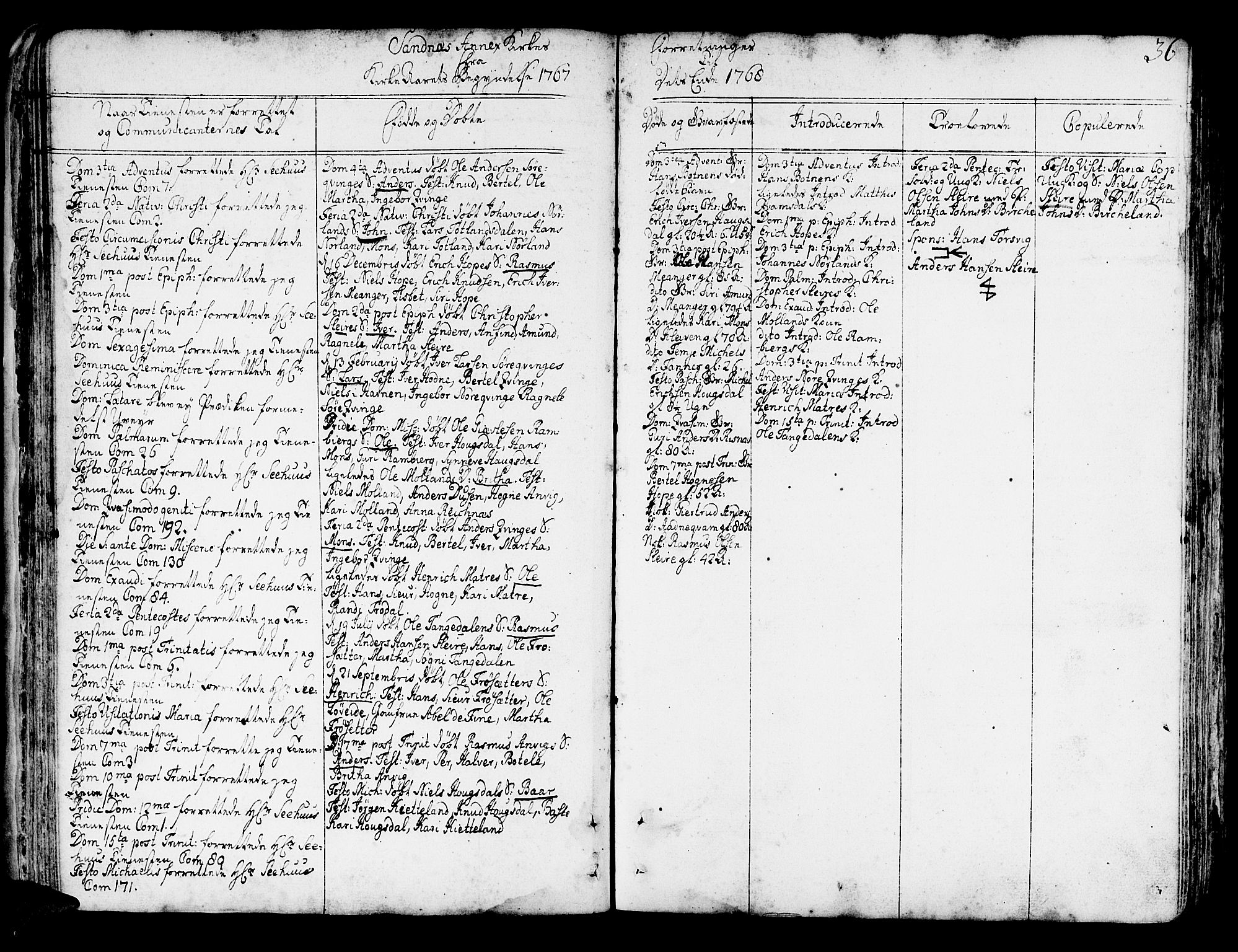 Lindås Sokneprestembete, AV/SAB-A-76701/H/Haa/Haaa/L0004: Parish register (official) no. A 4, 1764-1791, p. 36