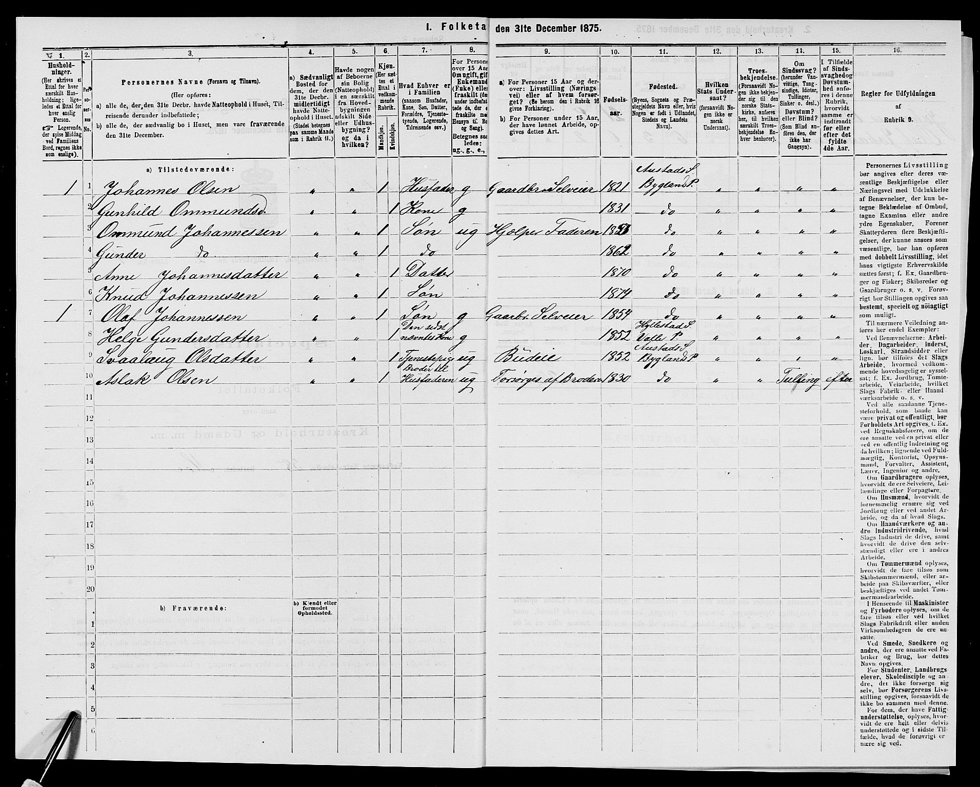 SAK, 1875 census for 0938P Bygland, 1875, p. 131