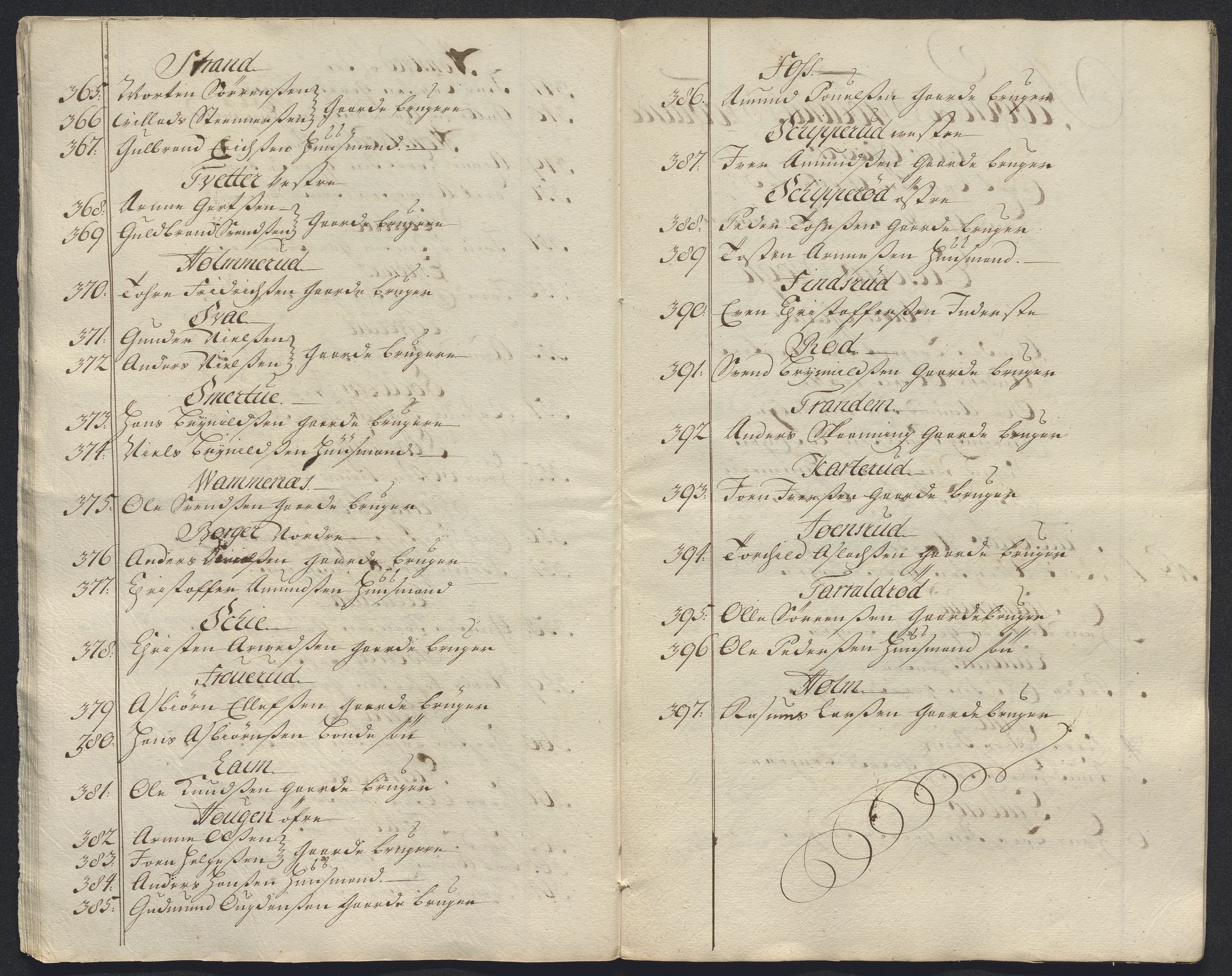 Kristiania stiftamt, AV/SAO-A-10386/E/Ed/Ede/L0005: Fogder, 1716, p. 72