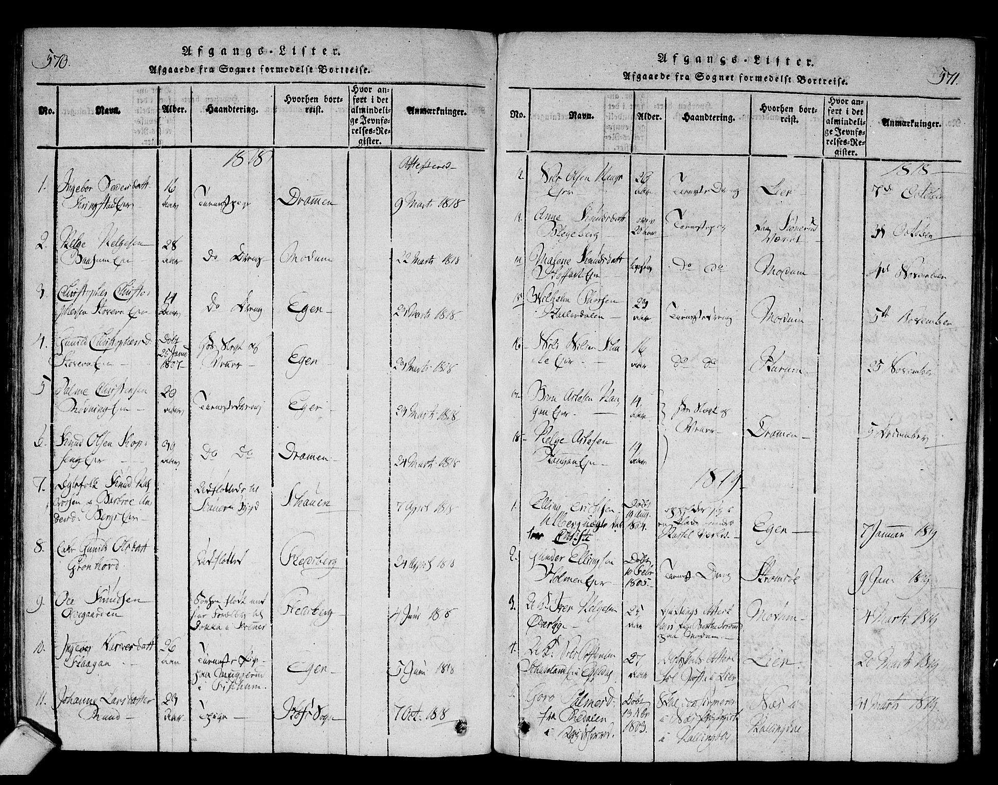 Sigdal kirkebøker, AV/SAKO-A-245/F/Fa/L0005: Parish register (official) no. I 5 /1, 1815-1829, p. 570-571