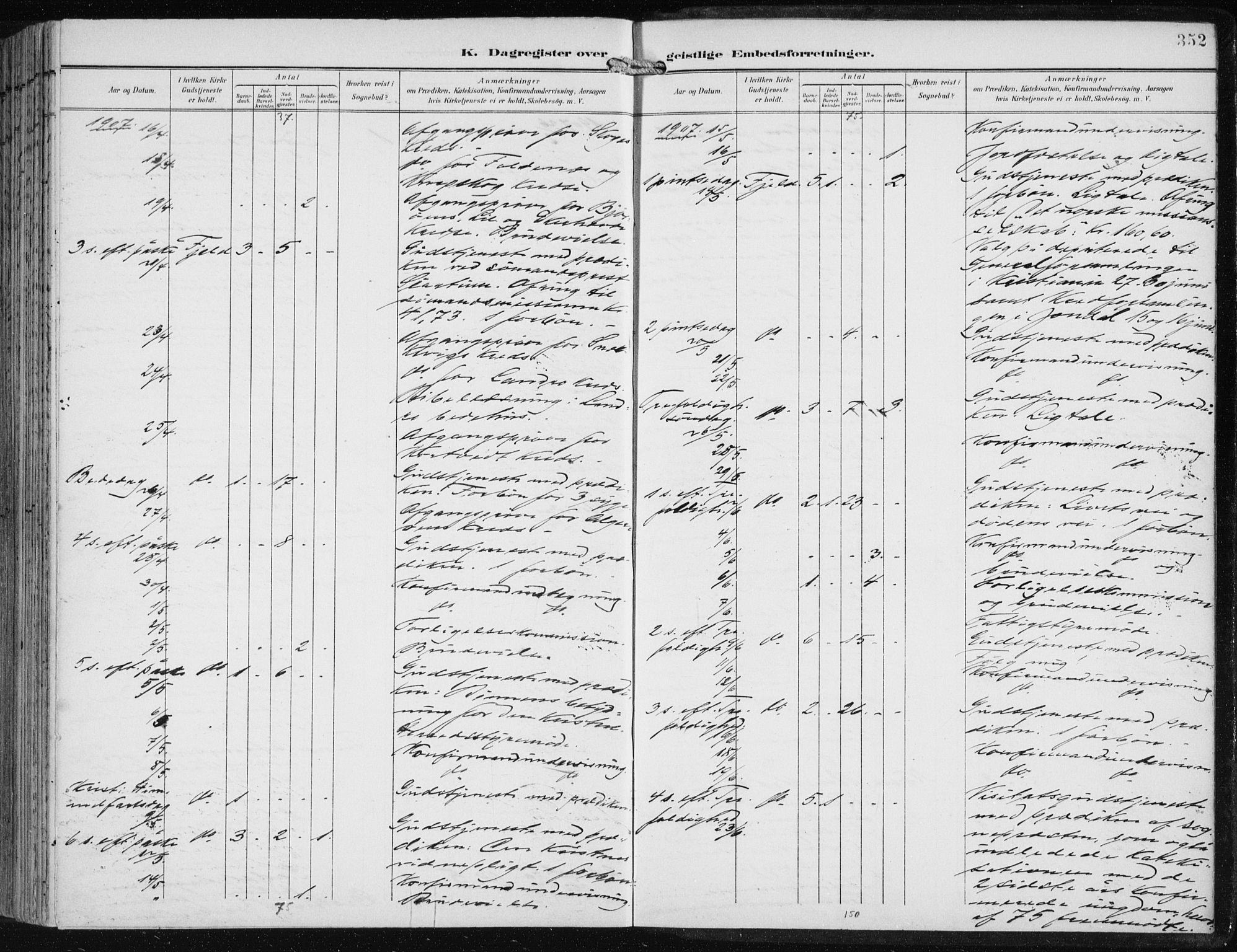 Fjell sokneprestembete, SAB/A-75301/H/Haa: Parish register (official) no. A  9, 1899-1910, p. 352