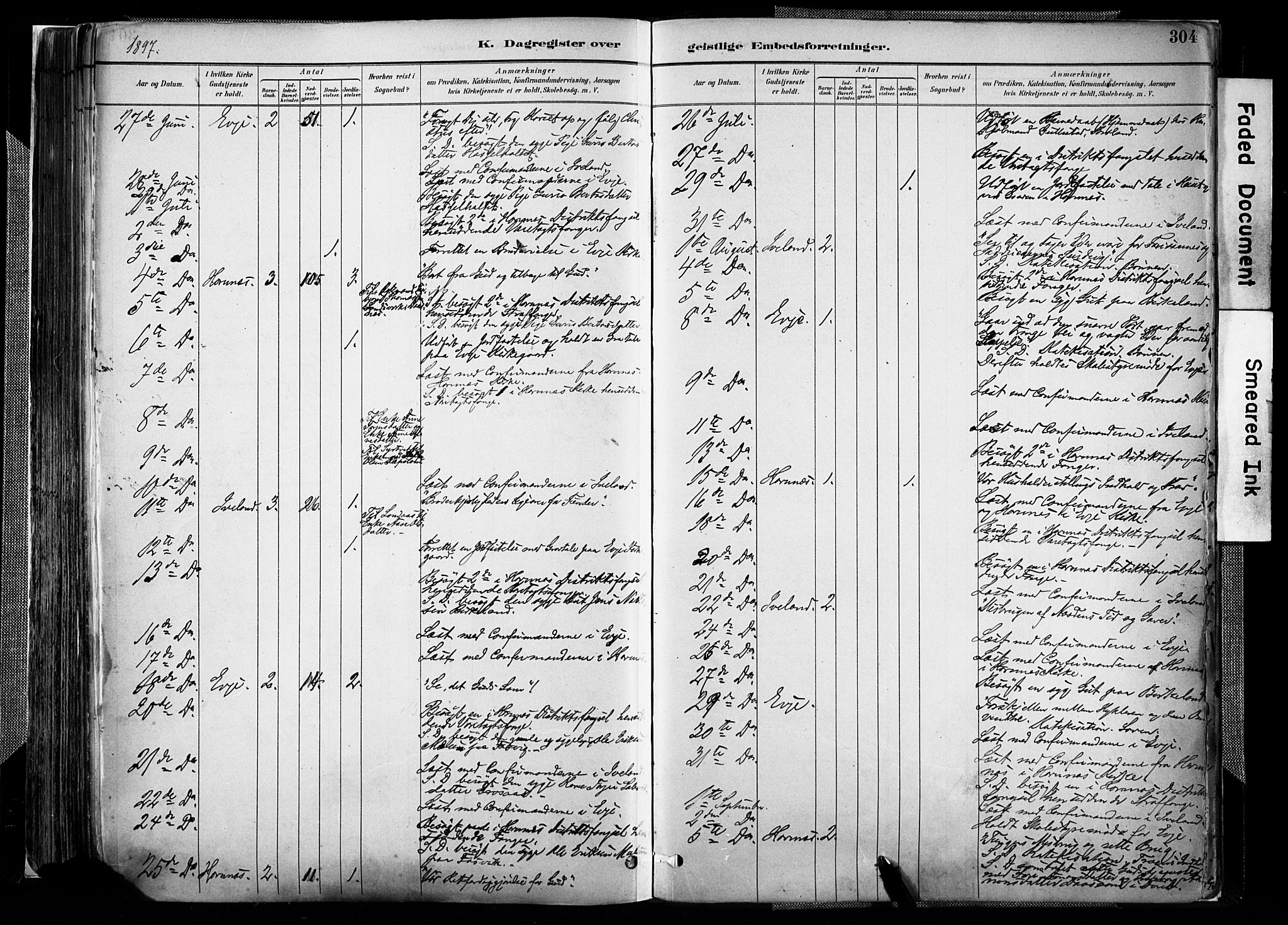 Evje sokneprestkontor, AV/SAK-1111-0008/F/Fa/Faa/L0007: Parish register (official) no. A 7, 1884-1909, p. 304