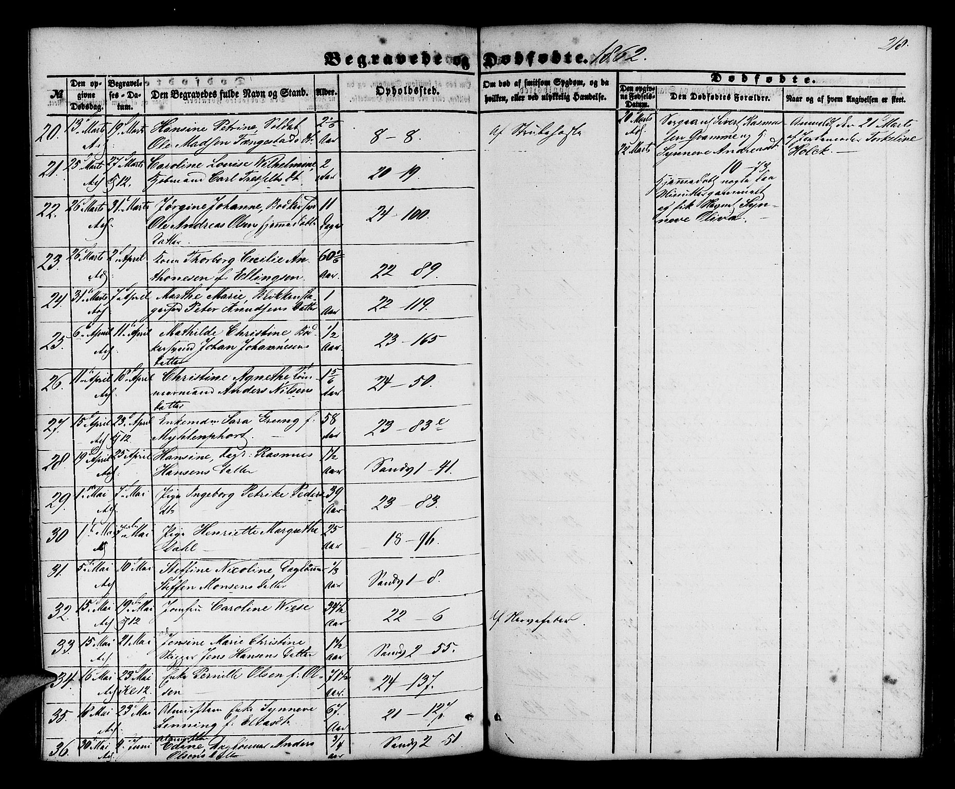 Korskirken sokneprestembete, AV/SAB-A-76101/H/Hab: Parish register (copy) no. E 2, 1851-1871, p. 218