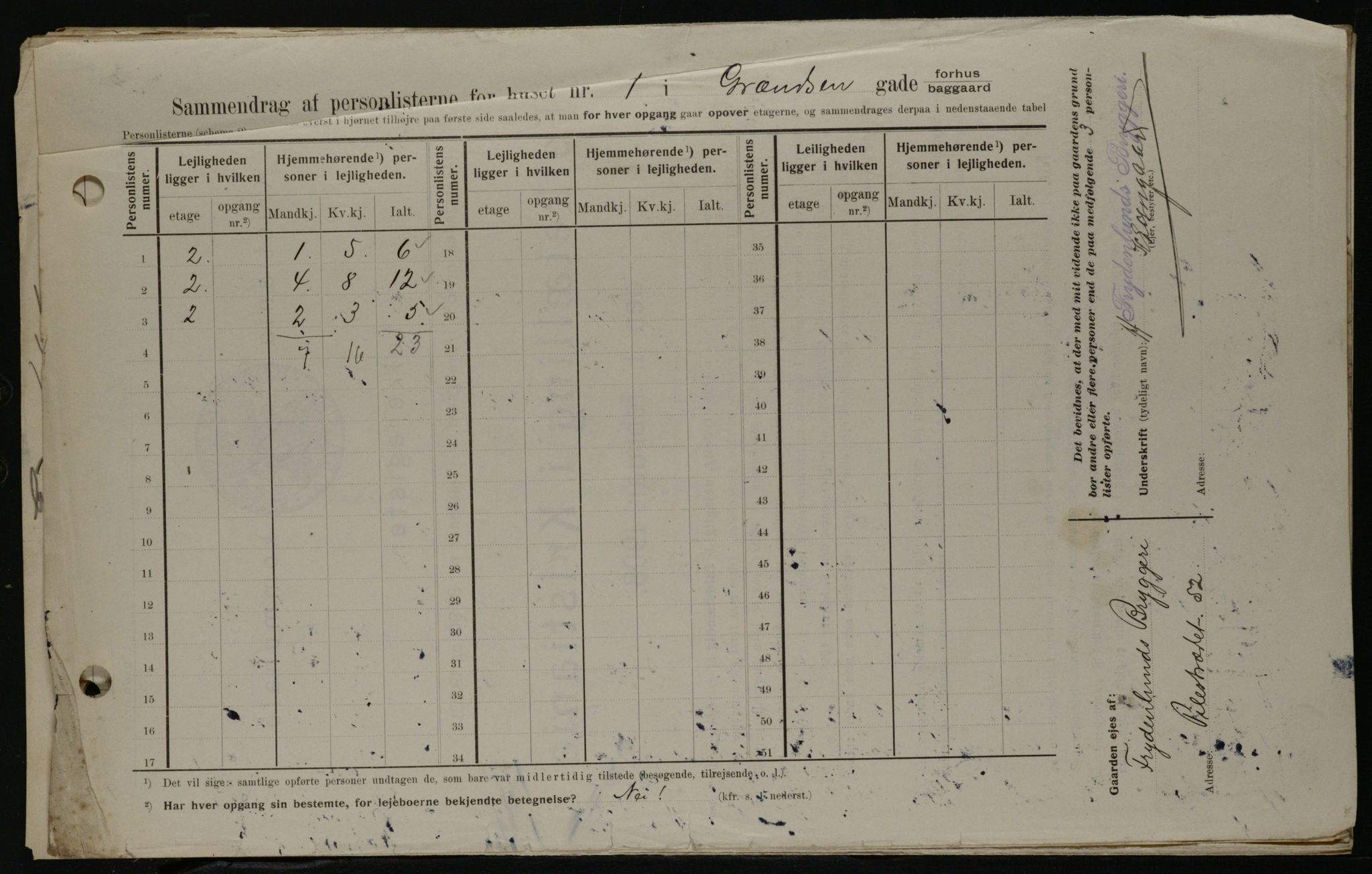 OBA, Municipal Census 1908 for Kristiania, 1908, p. 26737