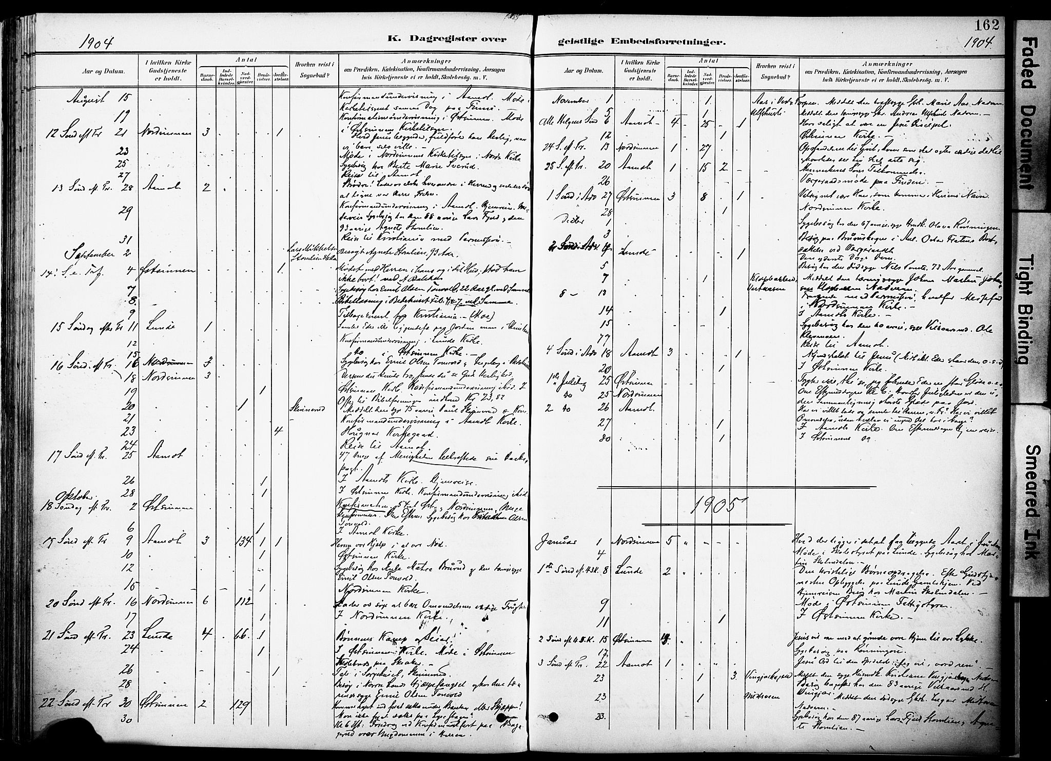 Nordre Land prestekontor, SAH/PREST-124/H/Ha/Haa/L0006: Parish register (official) no. 6, 1897-1914, p. 162