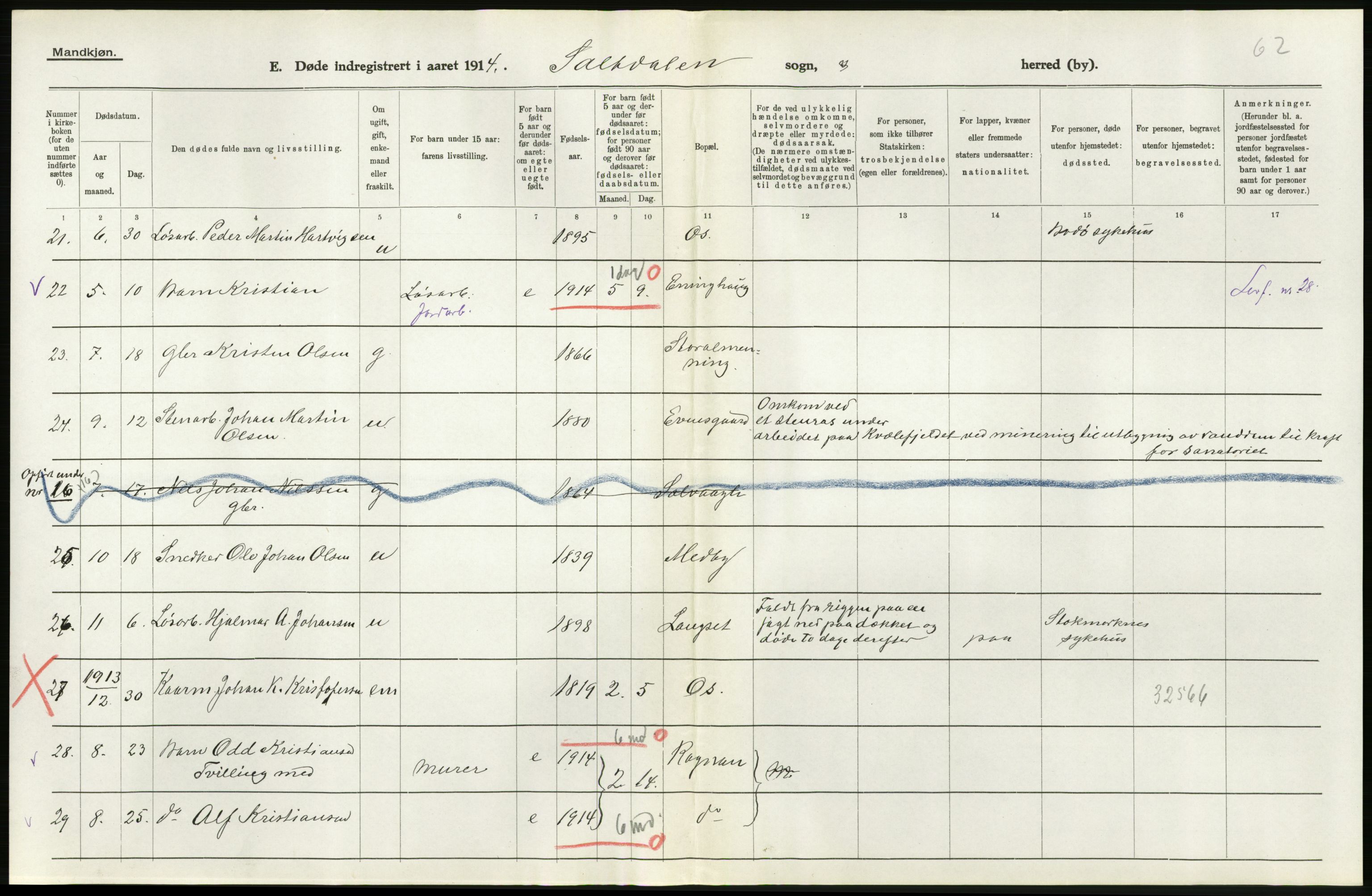 Statistisk sentralbyrå, Sosiodemografiske emner, Befolkning, AV/RA-S-2228/D/Df/Dfb/Dfbd/L0045: Nordlands amt: Døde. Bygder og byer., 1914, p. 42