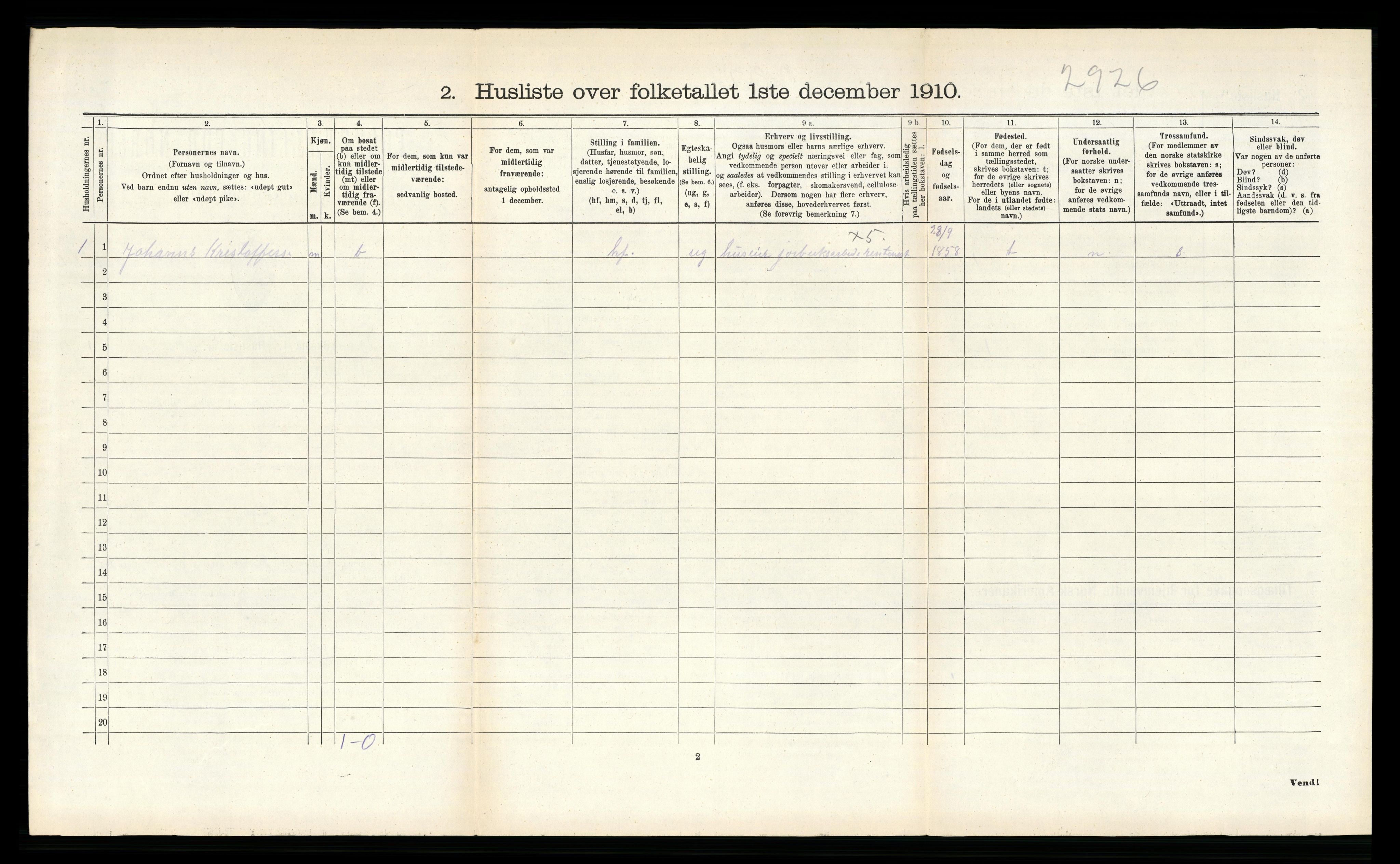 RA, 1910 census for Hemnes, 1910, p. 1091