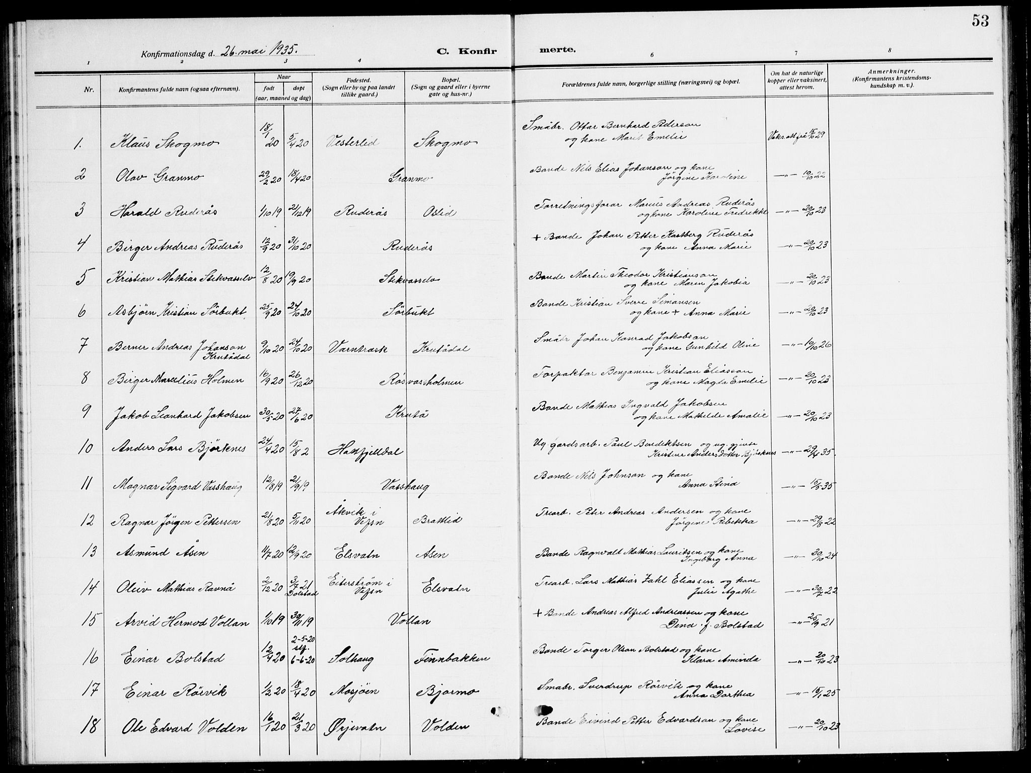 Ministerialprotokoller, klokkerbøker og fødselsregistre - Nordland, AV/SAT-A-1459/823/L0332: Parish register (copy) no. 823C04, 1907-1944, p. 53