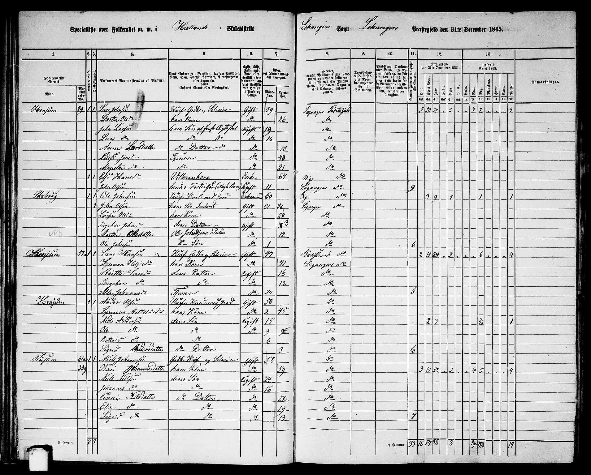 RA, 1865 census for Leikanger, 1865, p. 48