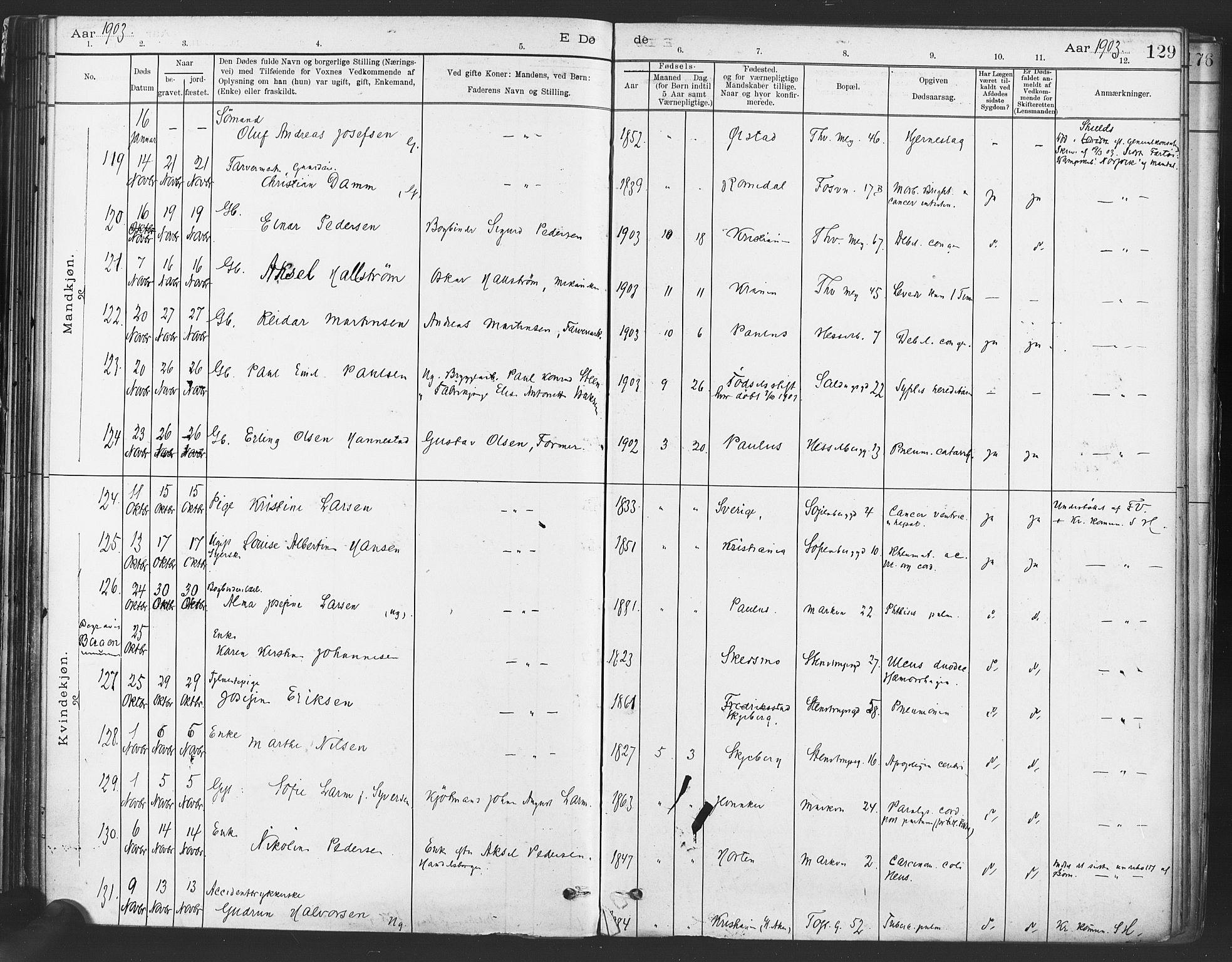 Paulus prestekontor Kirkebøker, AV/SAO-A-10871/F/Fa/L0012: Parish register (official) no. 12, 1897-1908, p. 129