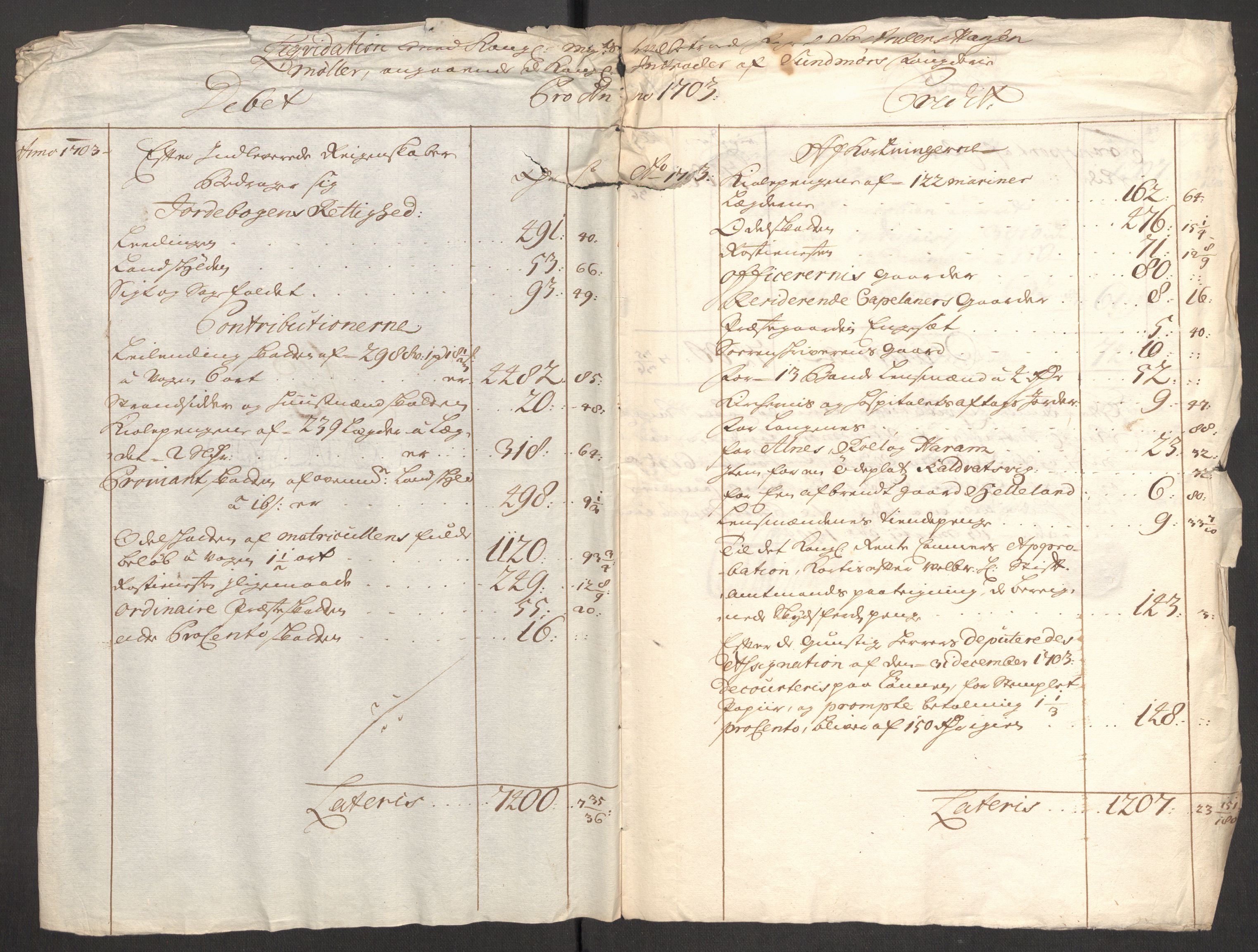 Rentekammeret inntil 1814, Reviderte regnskaper, Fogderegnskap, RA/EA-4092/R54/L3559: Fogderegnskap Sunnmøre, 1702-1703, p. 368
