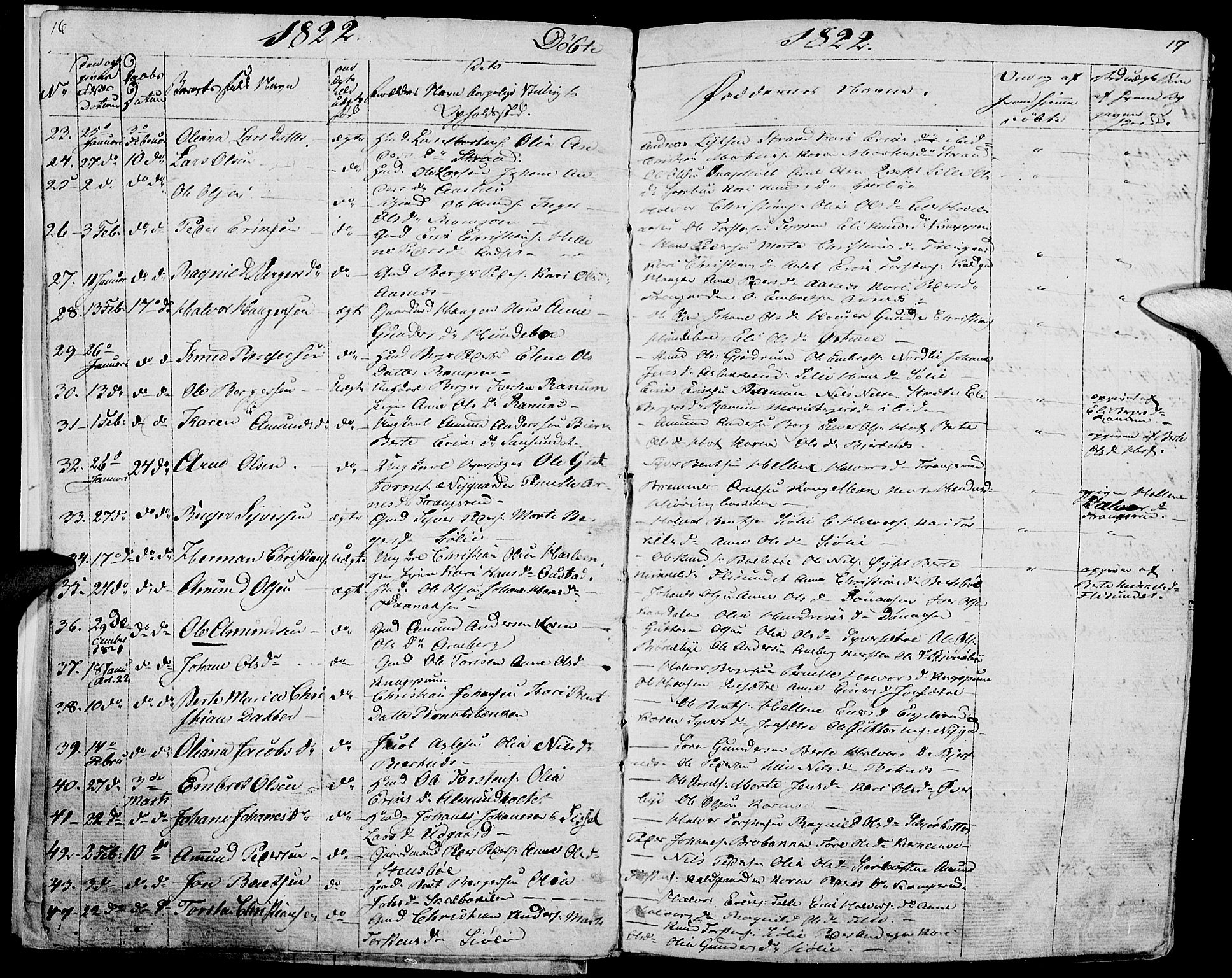 Hof prestekontor, SAH/PREST-038/H/Ha/Haa/L0006: Parish register (official) no. 6, 1822-1841, p. 16-17