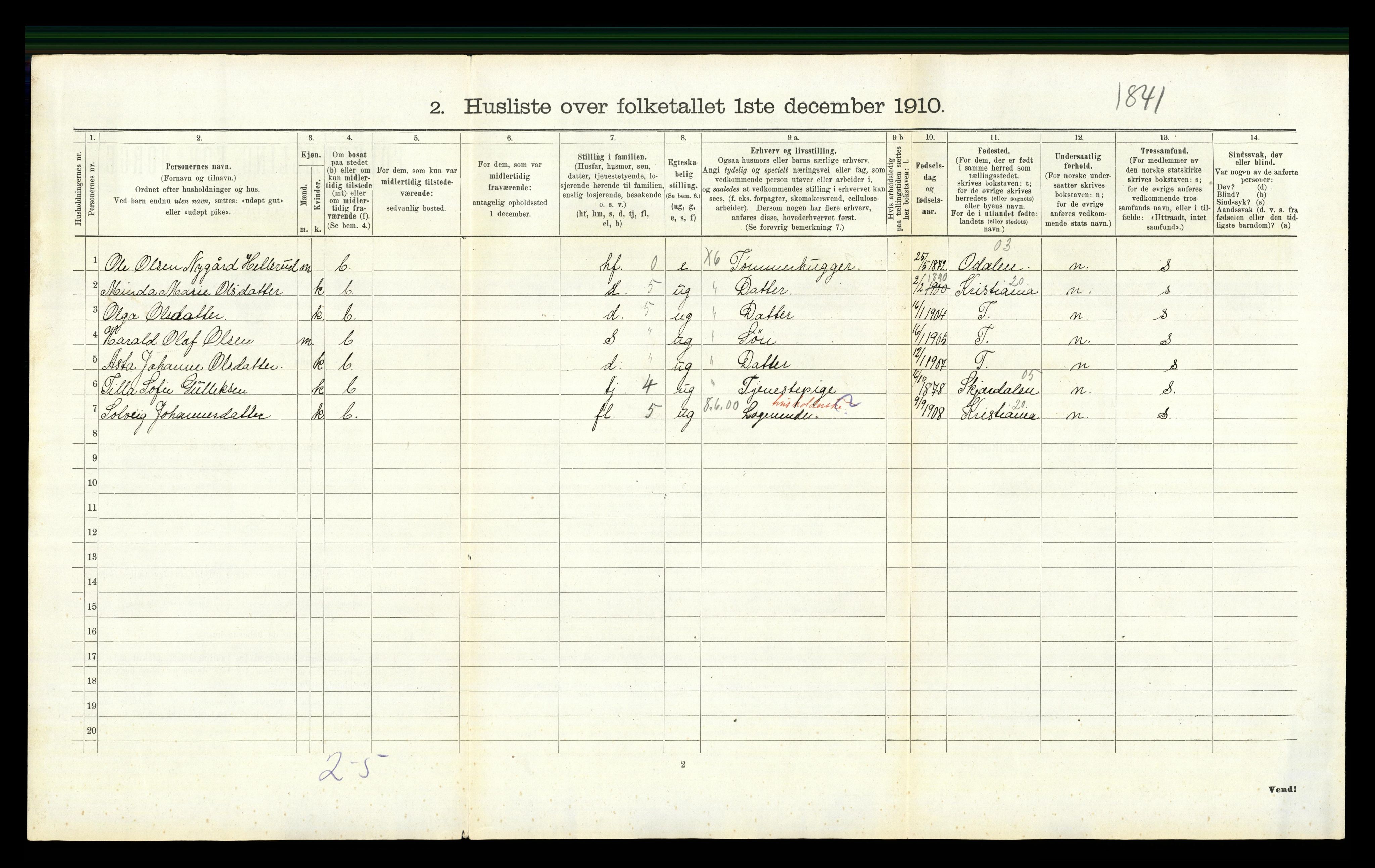 RA, 1910 census for Hole, 1910, p. 709