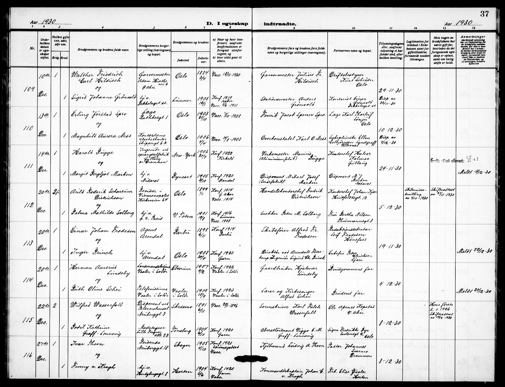 Garnisonsmenigheten Kirkebøker, AV/SAO-A-10846/F/Fa/L0019: Parish register (official) no. 19, 1928-1938, p. 37