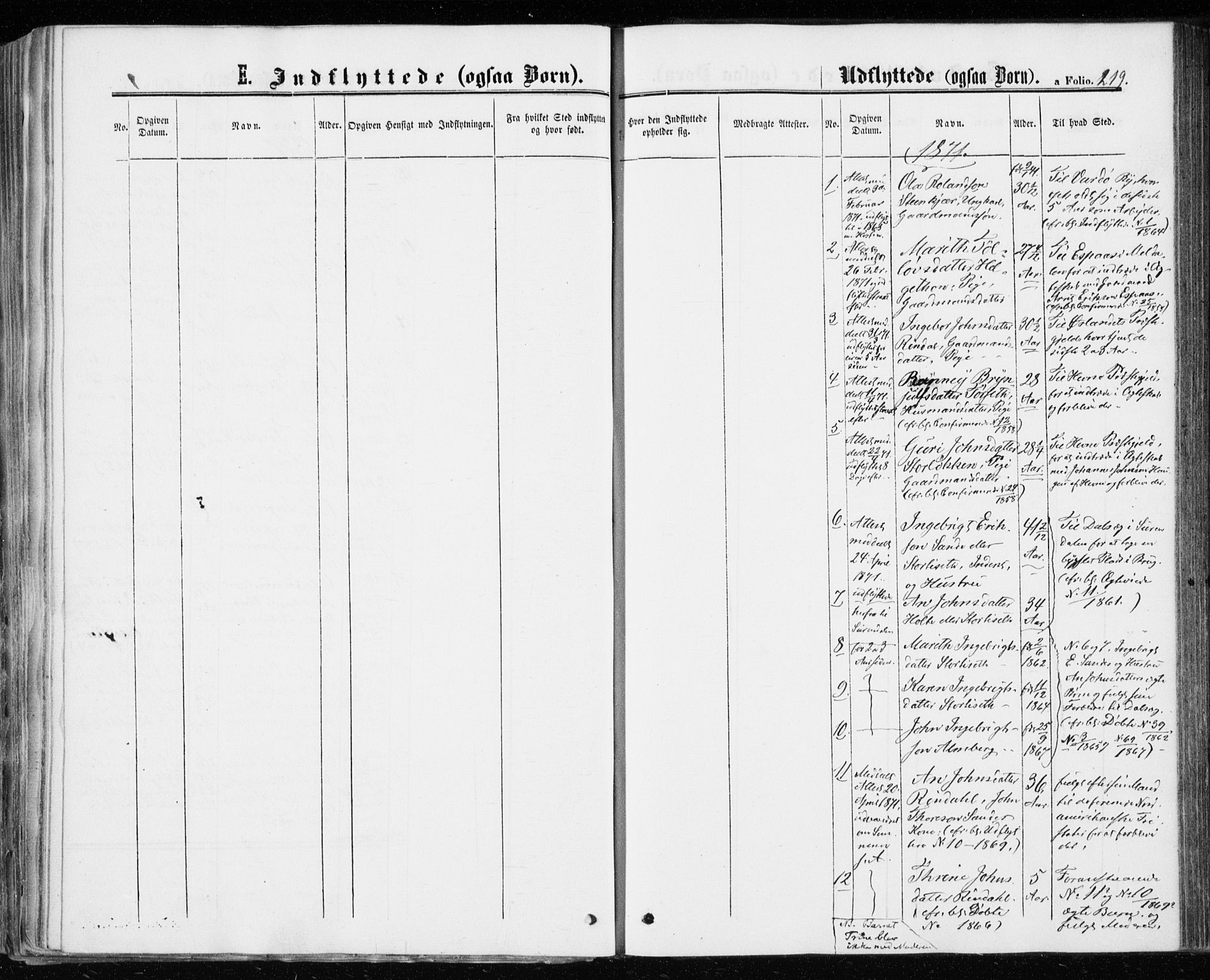 Ministerialprotokoller, klokkerbøker og fødselsregistre - Møre og Romsdal, AV/SAT-A-1454/598/L1067: Parish register (official) no. 598A01, 1858-1871, p. 219