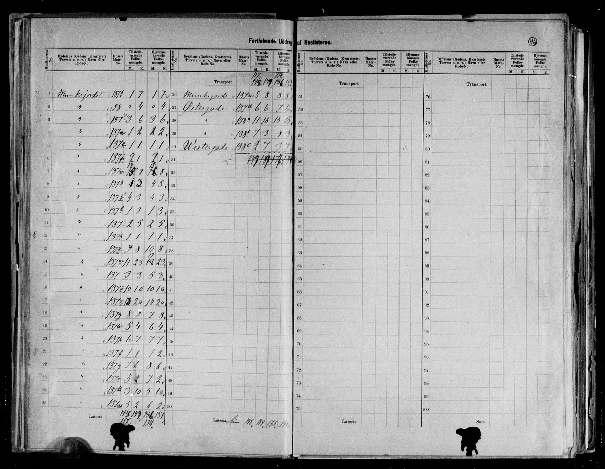 RA, 1891 census for 0903 Arendal, 1891, p. 18