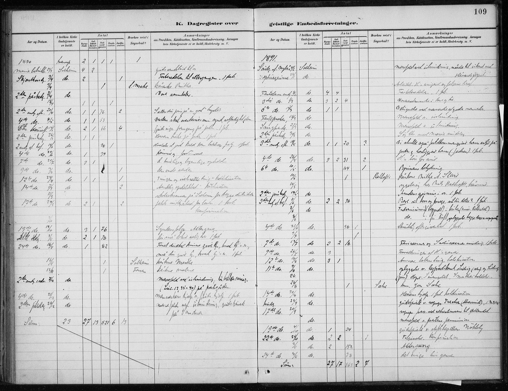 Masfjorden Sokneprestembete, AV/SAB-A-77001: Parish register (official) no. C  1, 1882-1896, p. 109