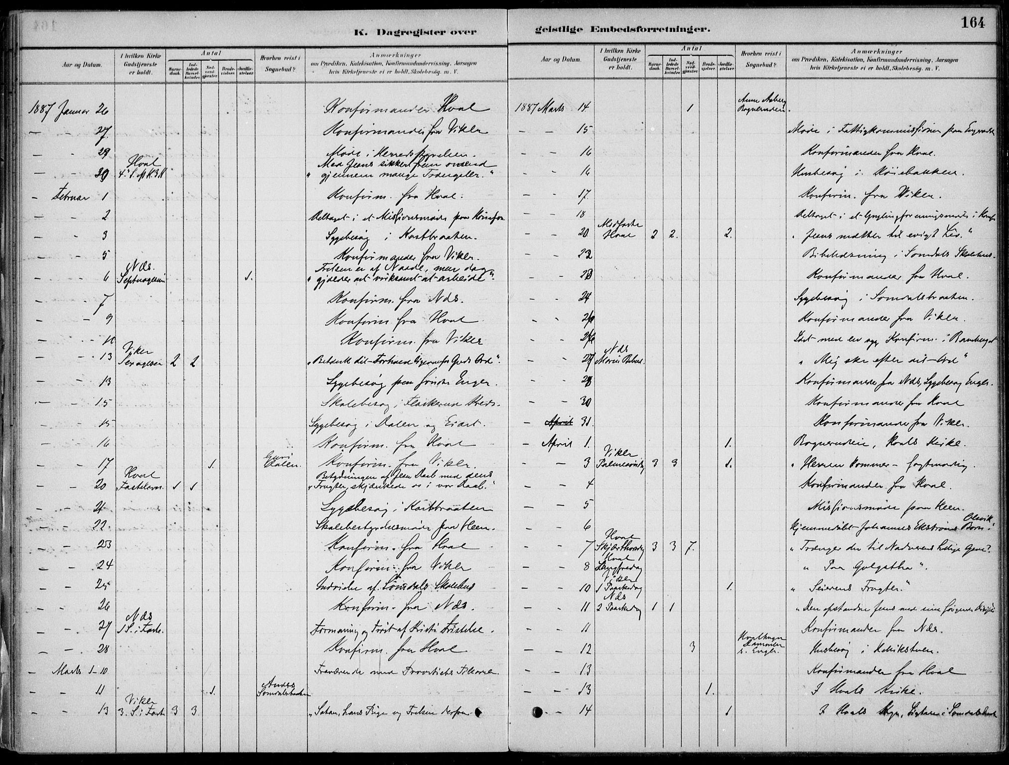 Ådal kirkebøker, AV/SAKO-A-248/F/Fa/L0003: Parish register (official) no. I 3, 1884-1903, p. 164