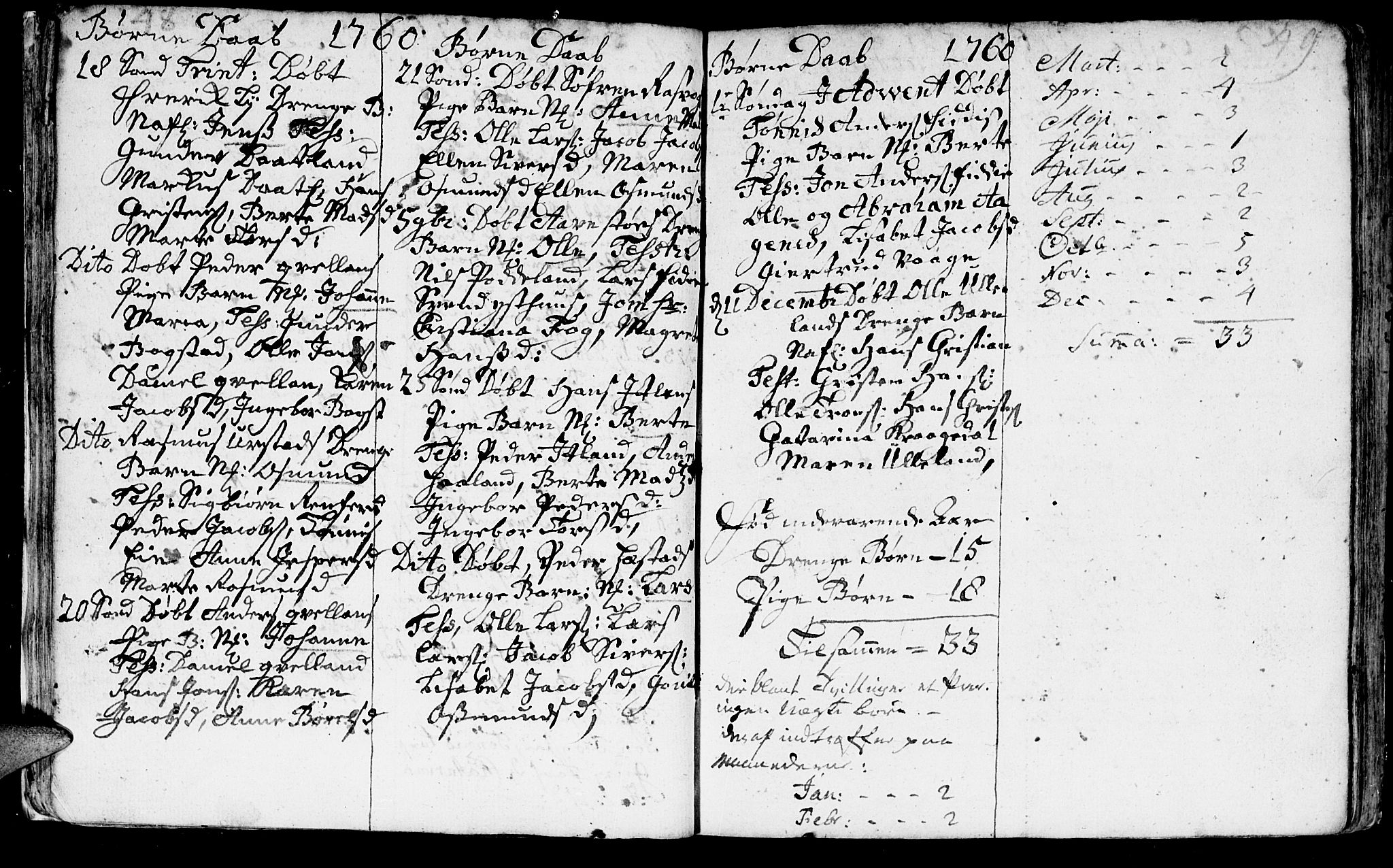 Flekkefjord sokneprestkontor, AV/SAK-1111-0012/F/Fa/Fab/L0001: Parish register (official) no. A 1, 1750-1780, p. 48-49