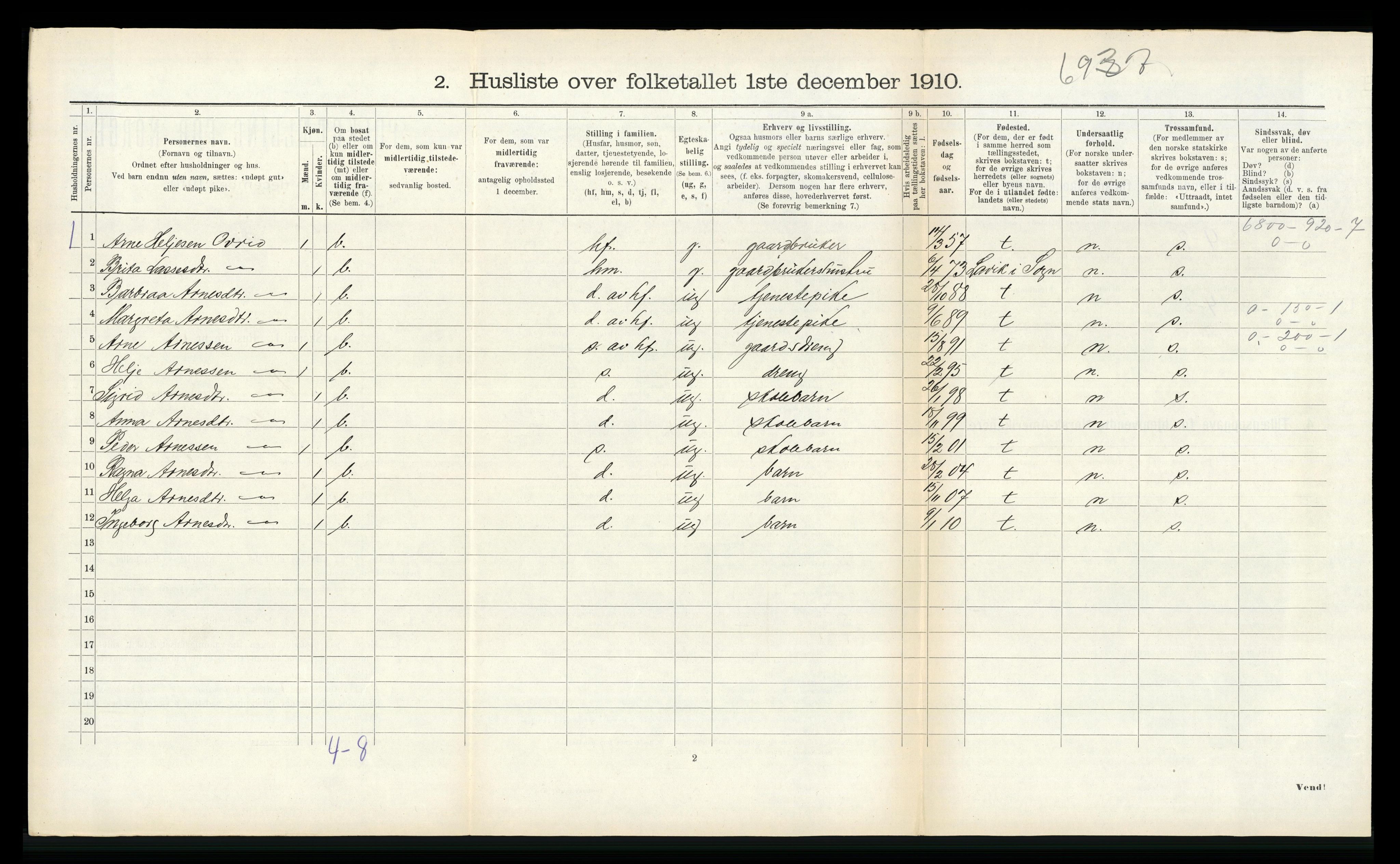 RA, 1910 census for Vik, 1910, p. 322