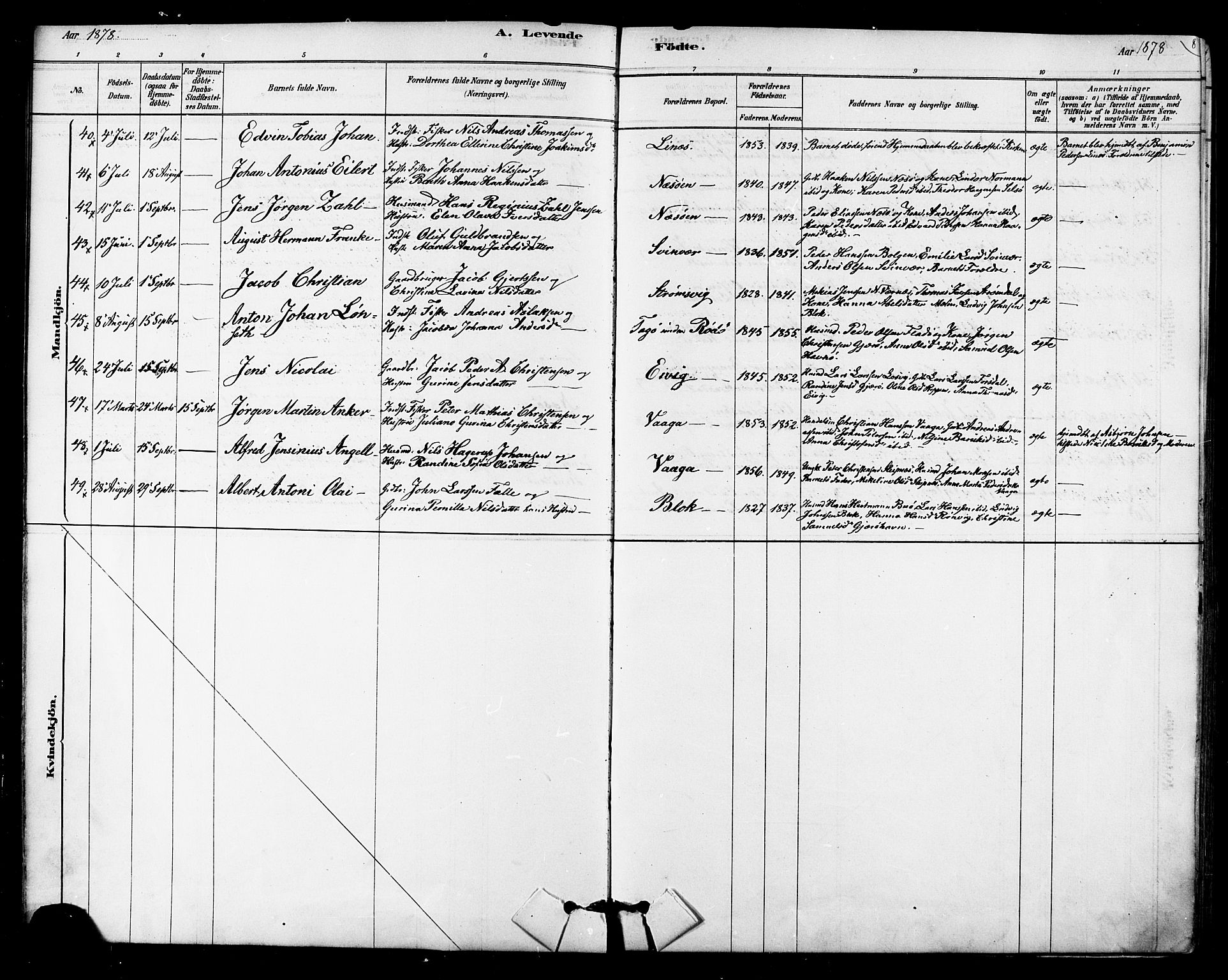 Ministerialprotokoller, klokkerbøker og fødselsregistre - Nordland, AV/SAT-A-1459/841/L0609: Parish register (official) no. 841A12, 1878-1901, p. 8