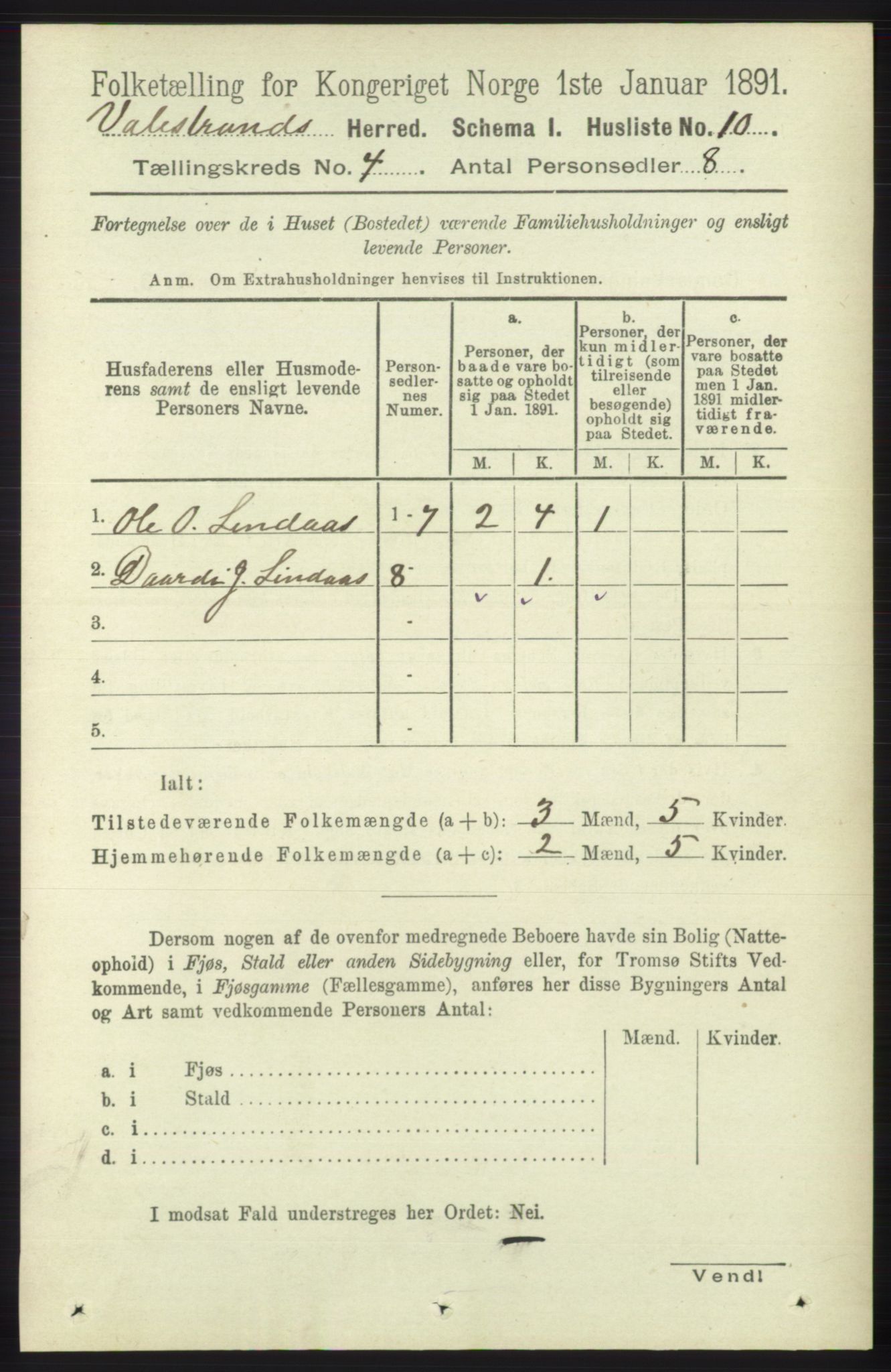 RA, 1891 census for 1217 Valestrand, 1891, p. 840