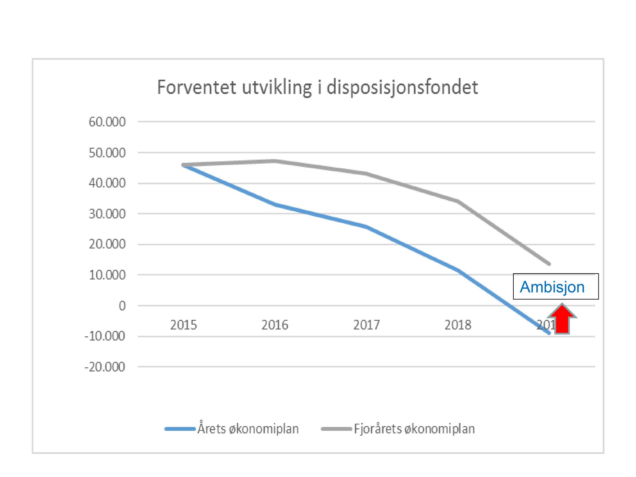 Klæbu Kommune, TRKO/KK/05-UOm/L007: Utvalg for omsorg - Møtedokumenter, 2016, p. 627