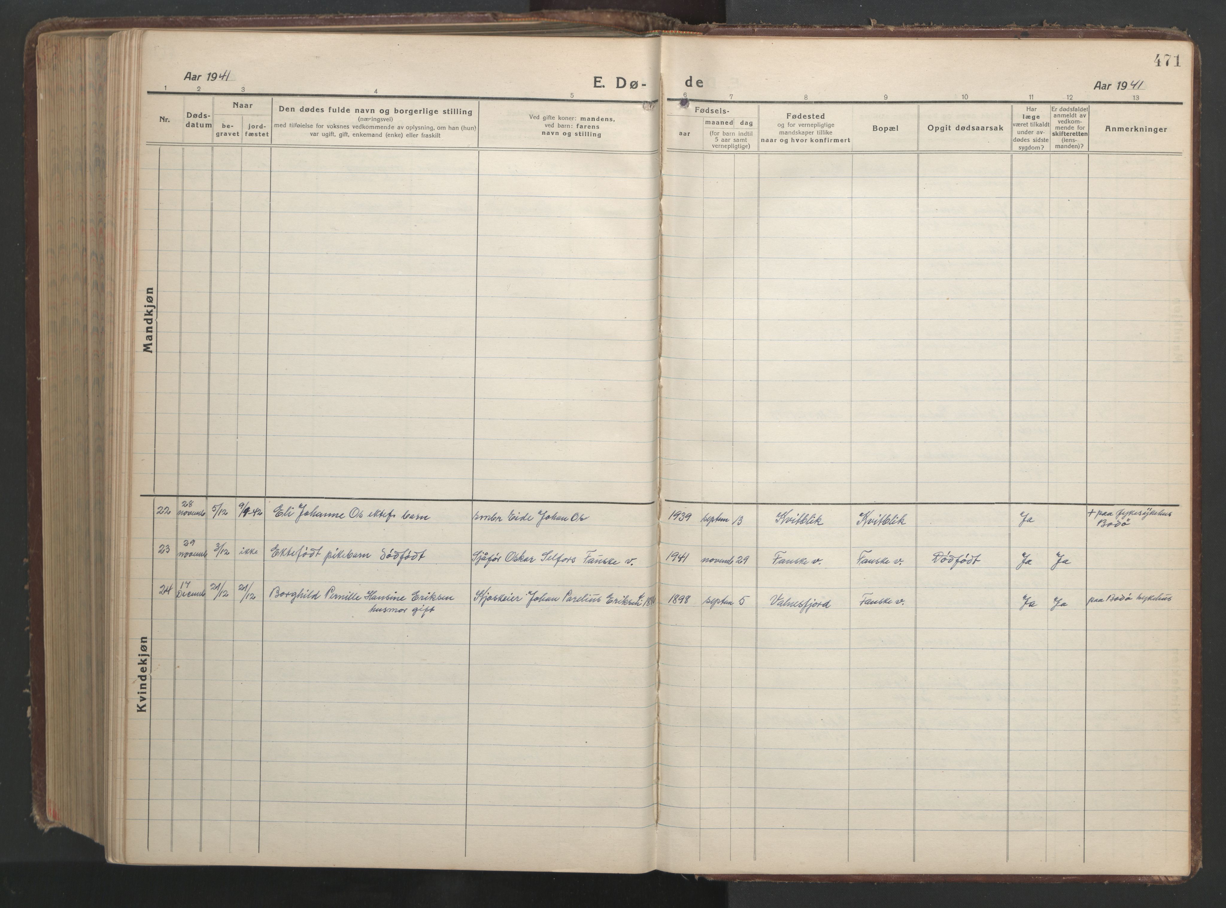 Ministerialprotokoller, klokkerbøker og fødselsregistre - Nordland, AV/SAT-A-1459/849/L0700: Parish register (copy) no. 849C01, 1919-1946, p. 471