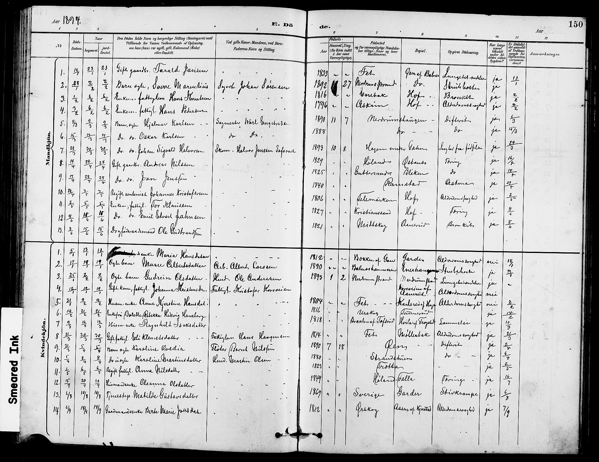 Fet prestekontor Kirkebøker, AV/SAO-A-10370a/G/Ga/L0007: Parish register (copy) no. I 7, 1892-1906, p. 150