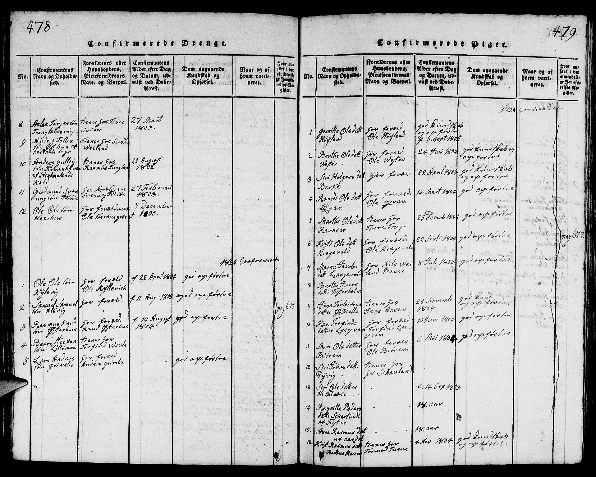 Strand sokneprestkontor, AV/SAST-A-101828/H/Ha/Hab/L0001: Parish register (copy) no. B 1, 1816-1854, p. 478-479