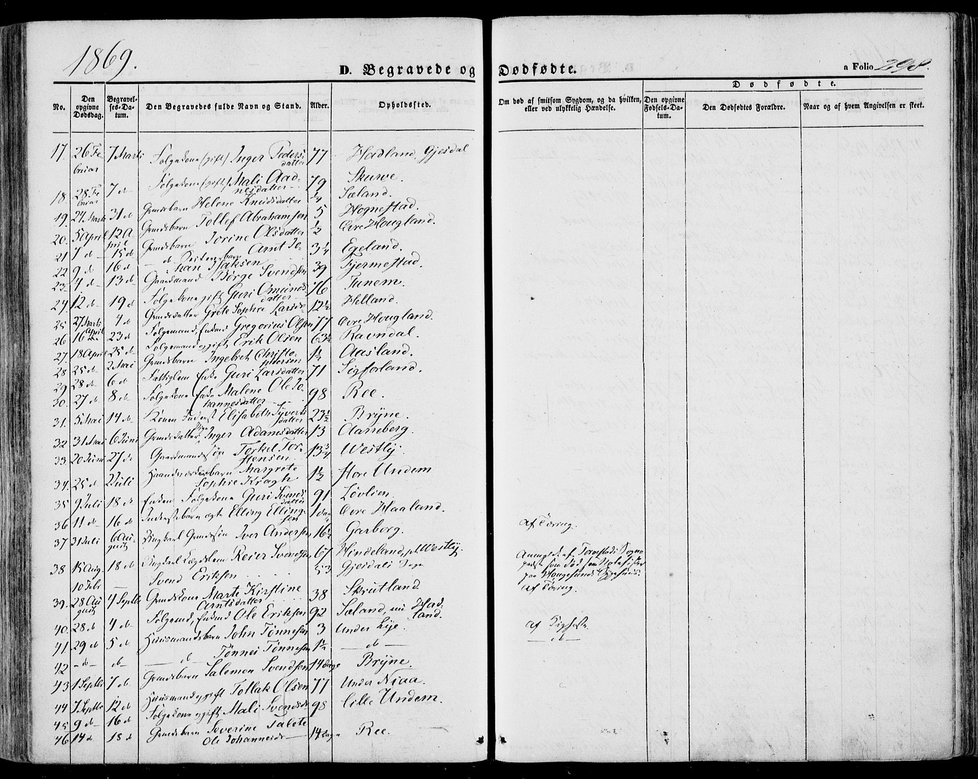 Lye sokneprestkontor, AV/SAST-A-101794/001/30BA/L0007: Parish register (official) no. A 6, 1856-1871, p. 298