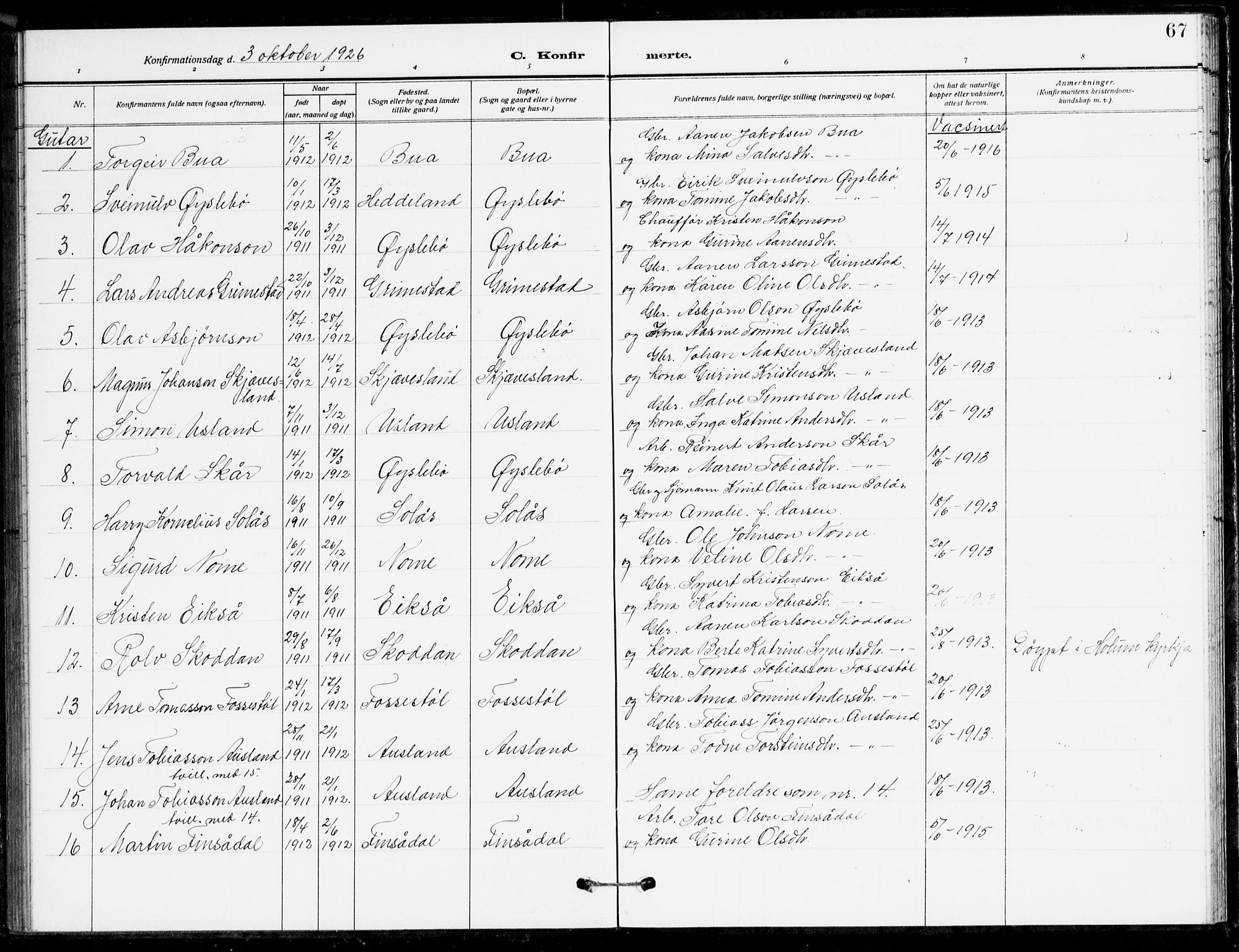 Holum sokneprestkontor, AV/SAK-1111-0022/F/Fb/Fbc/L0004: Parish register (copy) no. B 4, 1908-1930, p. 67