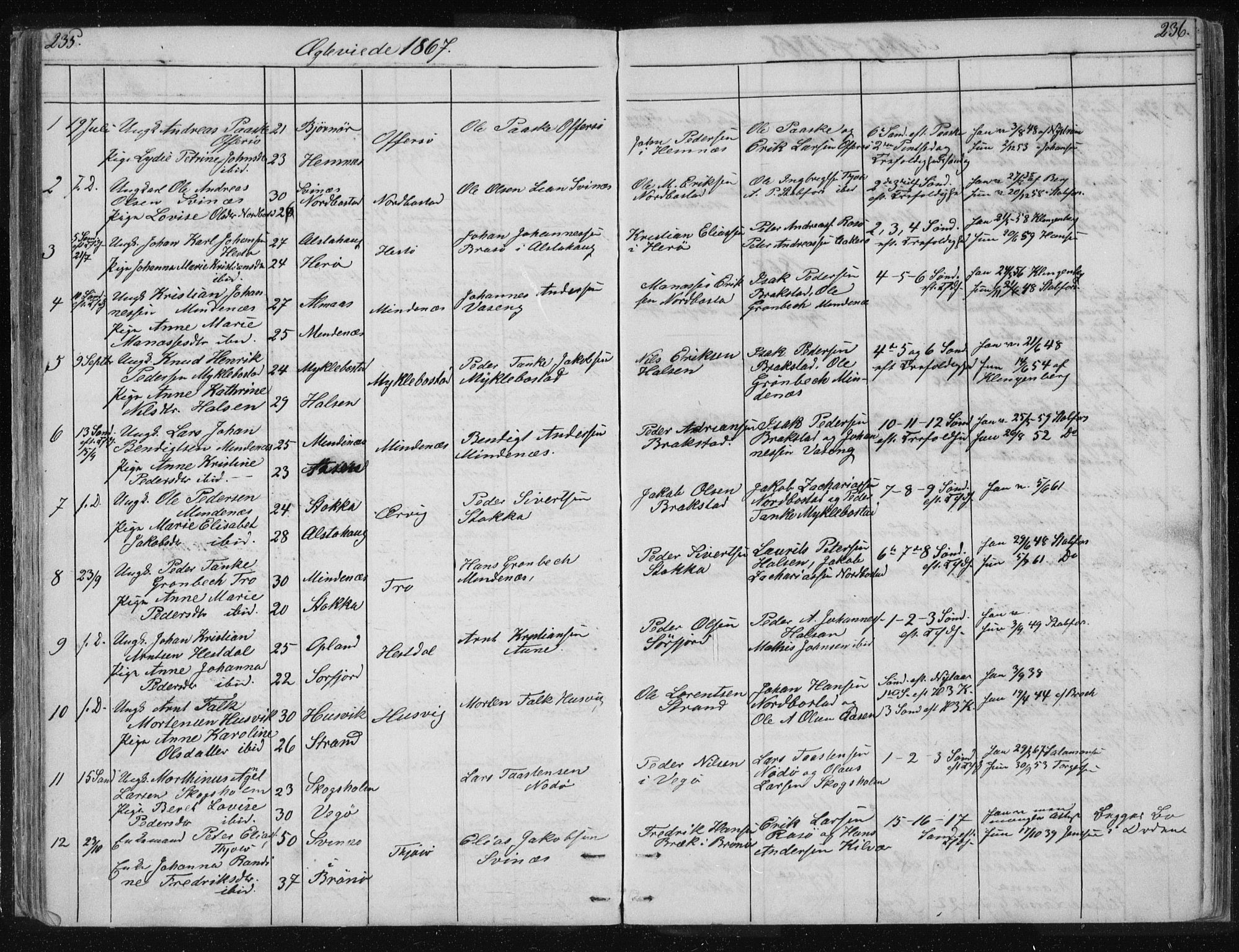 Ministerialprotokoller, klokkerbøker og fødselsregistre - Nordland, AV/SAT-A-1459/817/L0266: Parish register (copy) no. 817C01, 1841-1869, p. 235-236