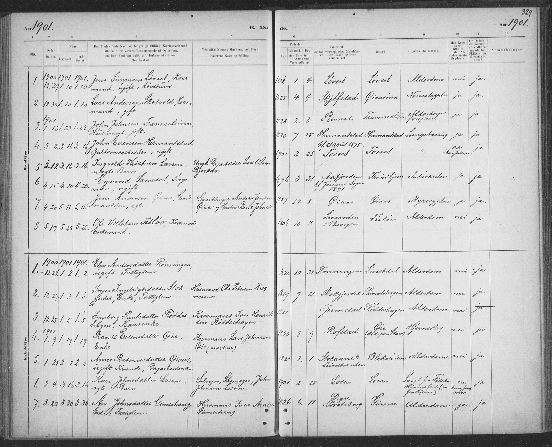 Ministerialprotokoller, klokkerbøker og fødselsregistre - Sør-Trøndelag, SAT/A-1456/691/L1085: Parish register (official) no. 691A17, 1887-1908, p. 329