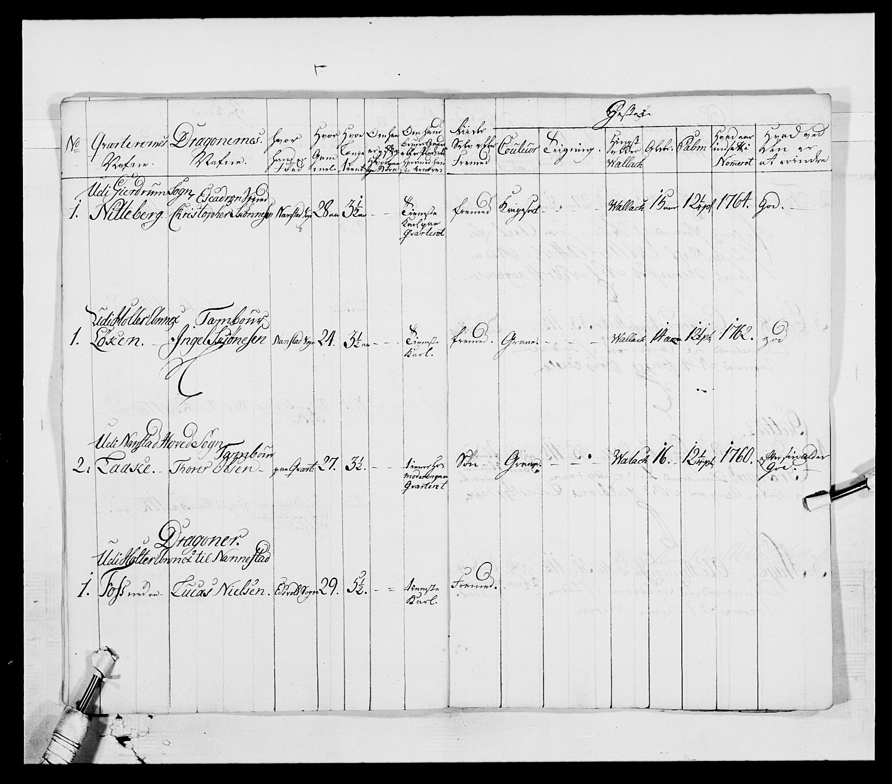 Generalitets- og kommissariatskollegiet, Det kongelige norske kommissariatskollegium, AV/RA-EA-5420/E/Eh/L0003: 1. Sønnafjelske dragonregiment, 1767-1812, p. 475