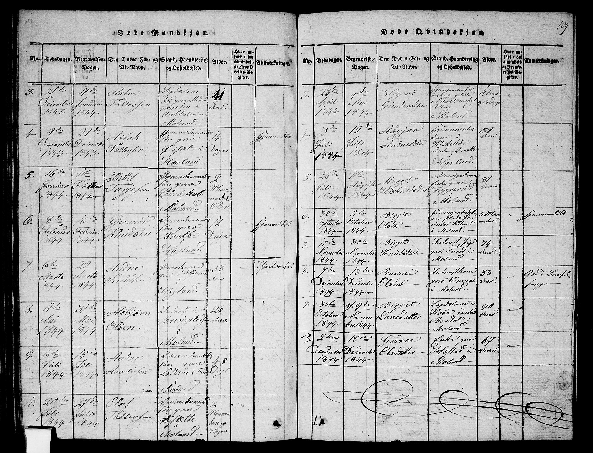 Fyresdal kirkebøker, SAKO/A-263/G/Ga/L0002: Parish register (copy) no. I 2, 1815-1857, p. 109